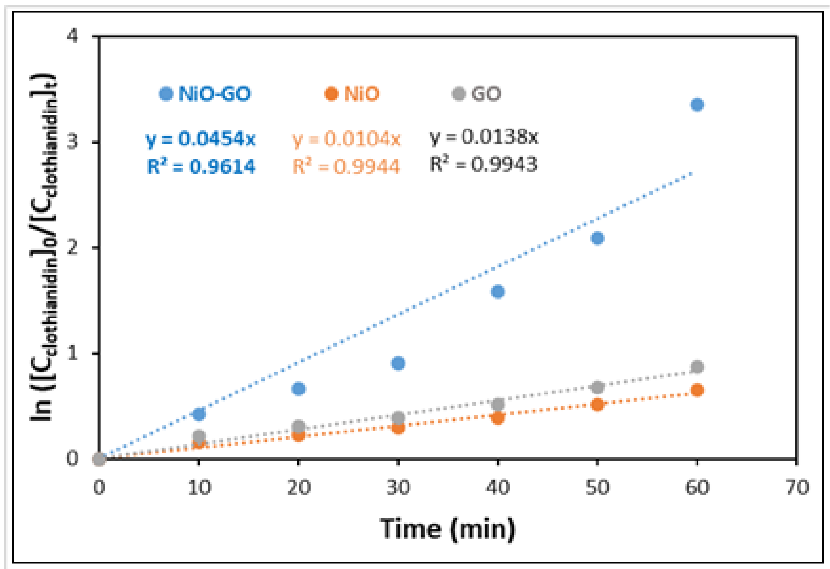 Catalysts 15 01078 g007