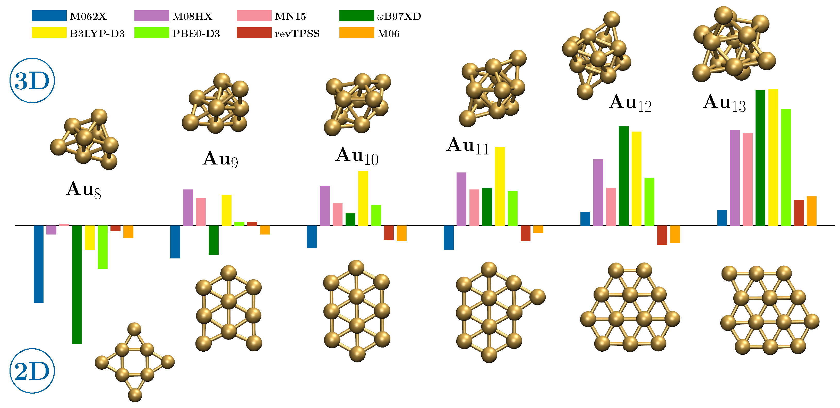Catalysts 15 01083 g001 Catalysts 15 01083 g001