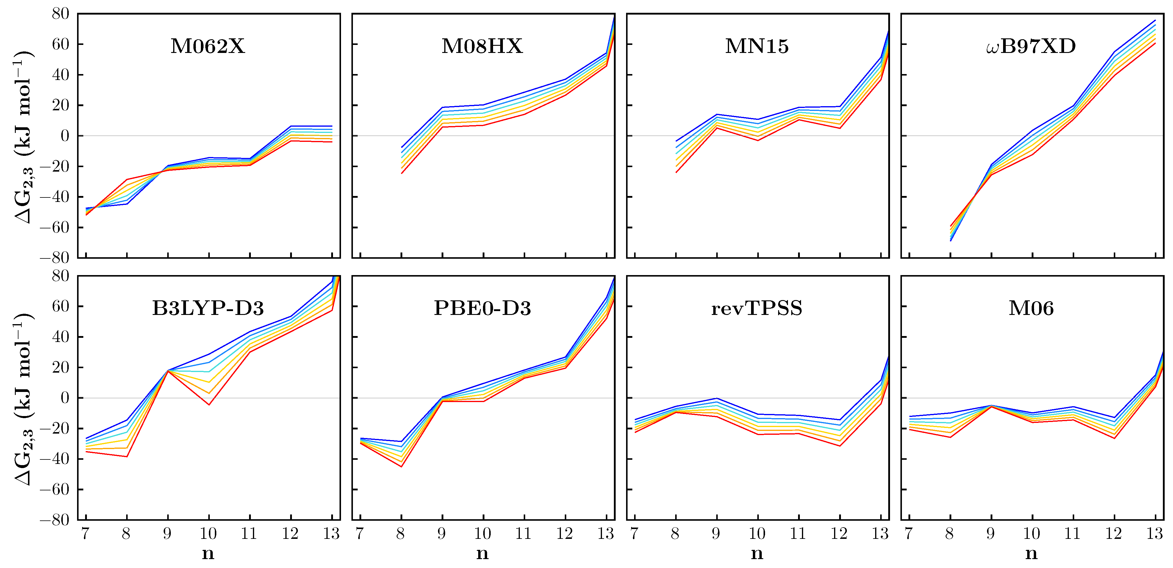 Catalysts 15 01083 g002 Catalysts 15 01083 g002