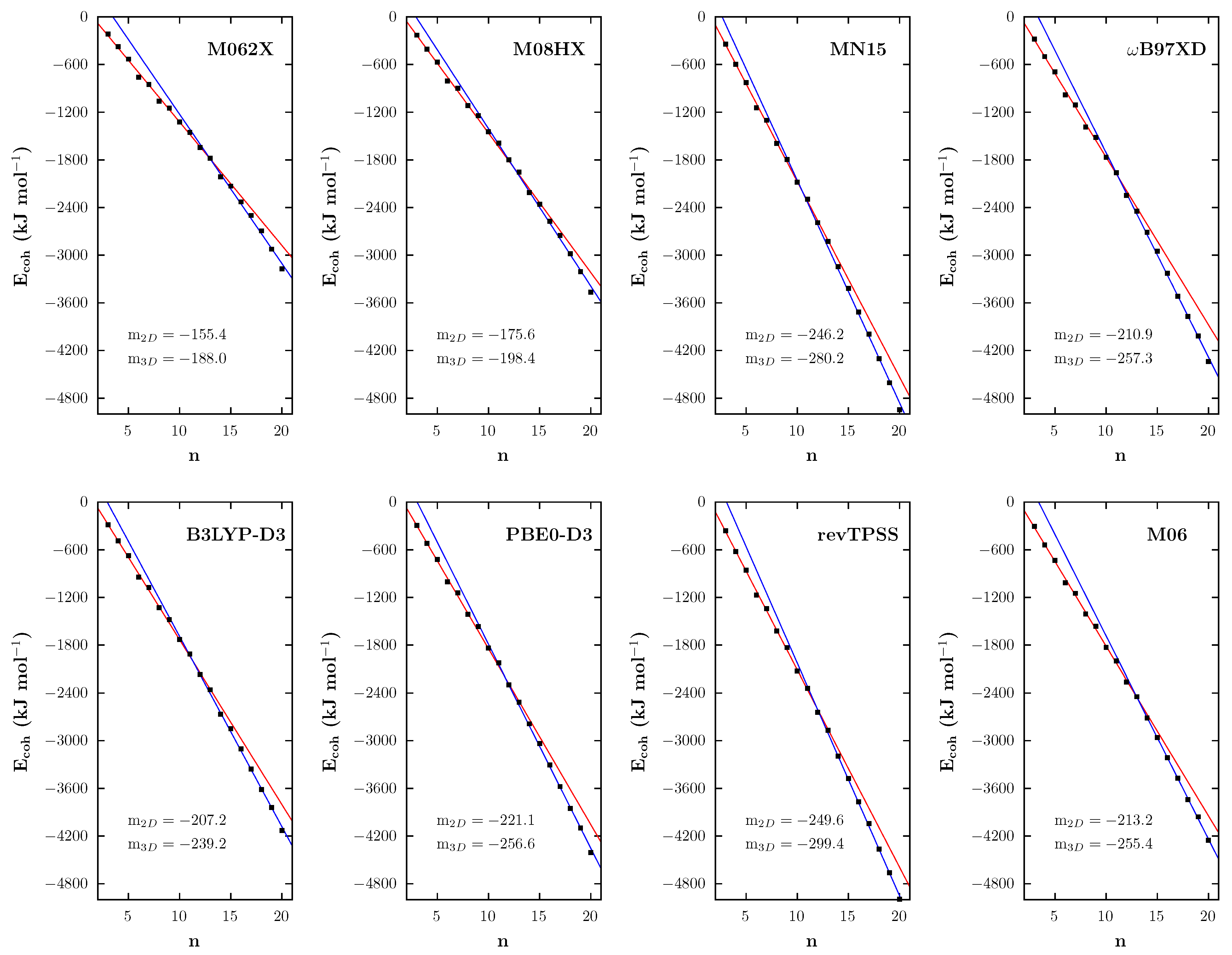 Catalysts 15 01083 g003 Catalysts 15 01083 g003