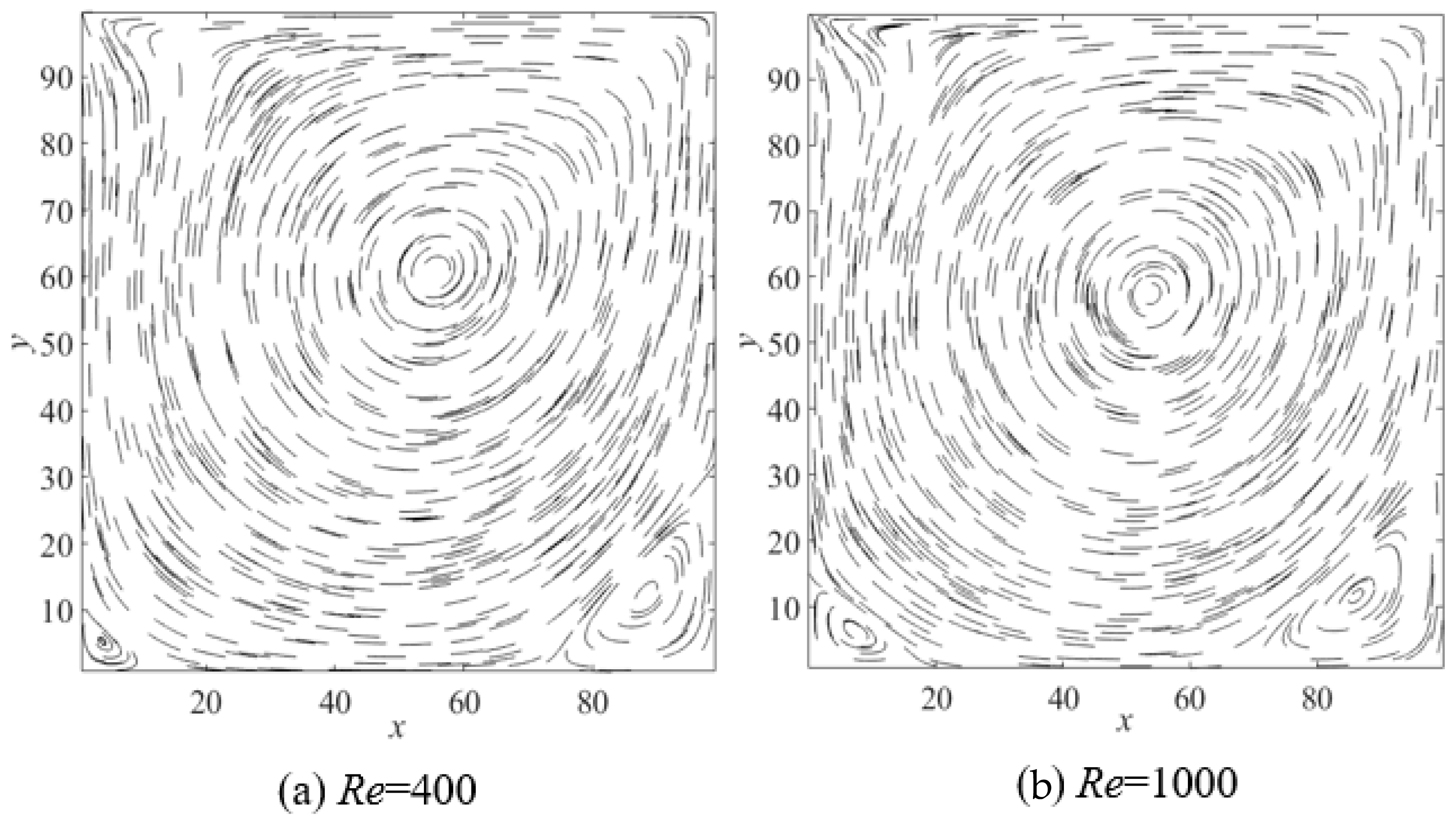 Catalysts 15 01093 g001