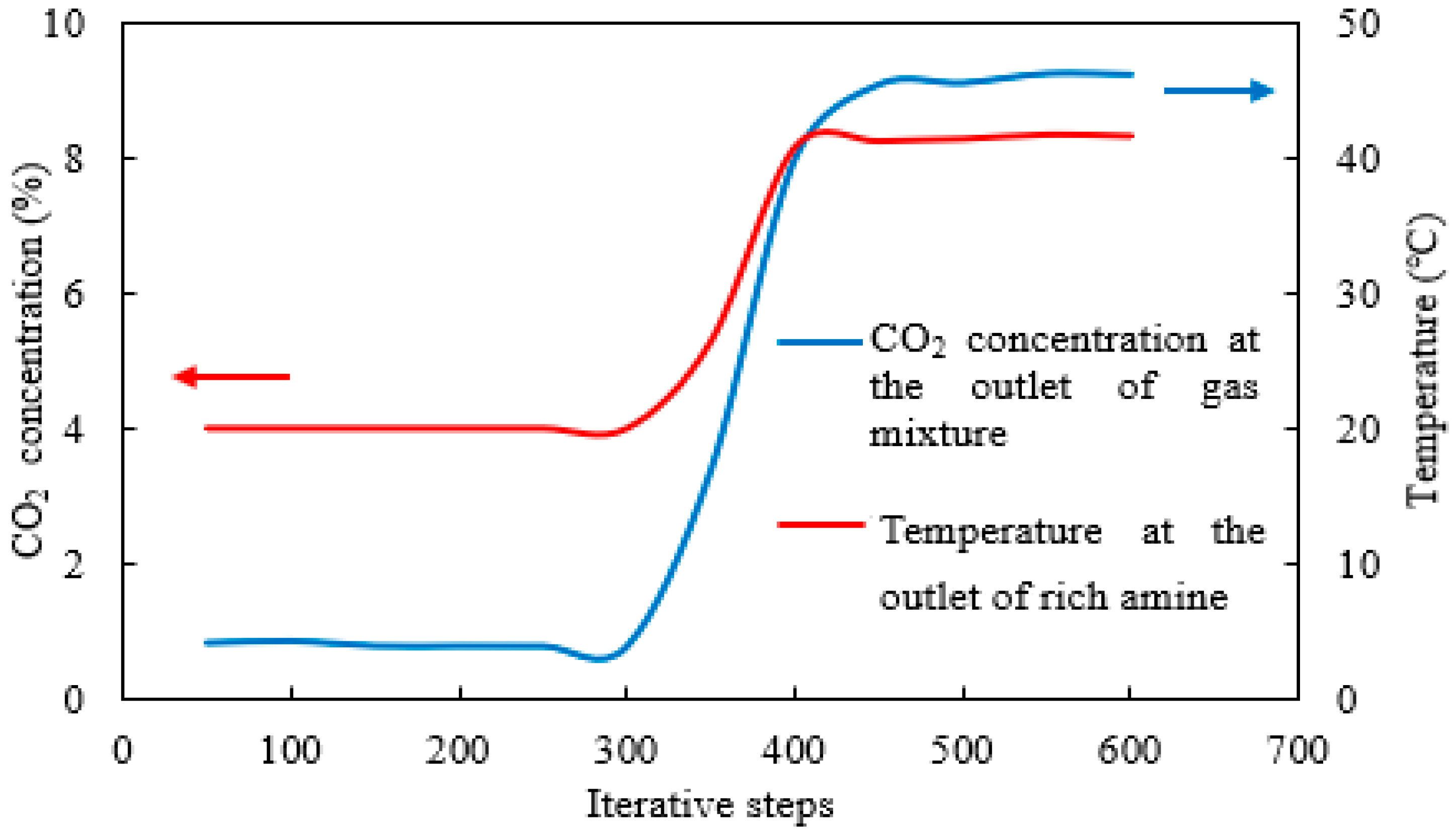 Catalysts 15 01093 g006