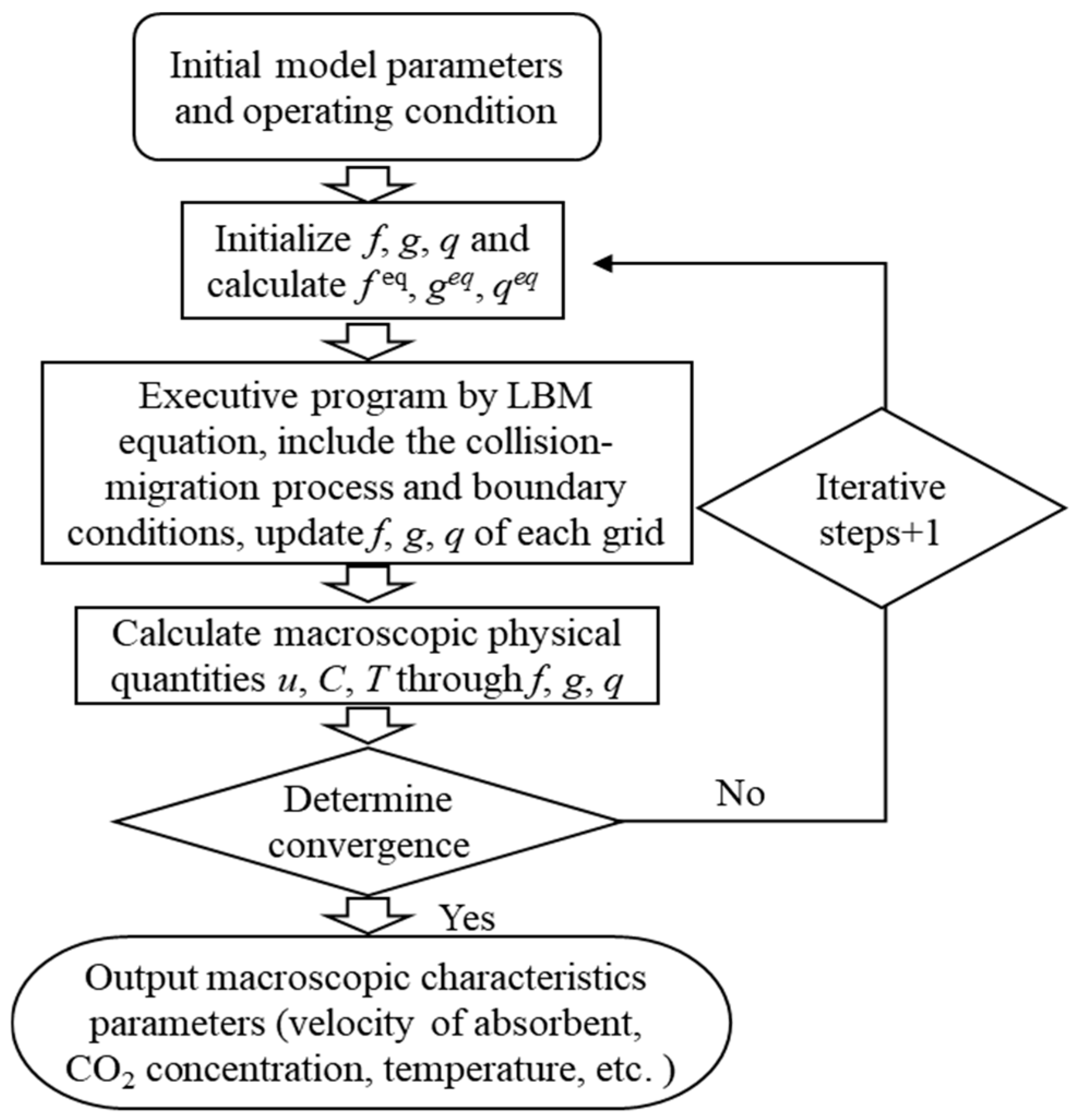 Catalysts 15 01093 g016