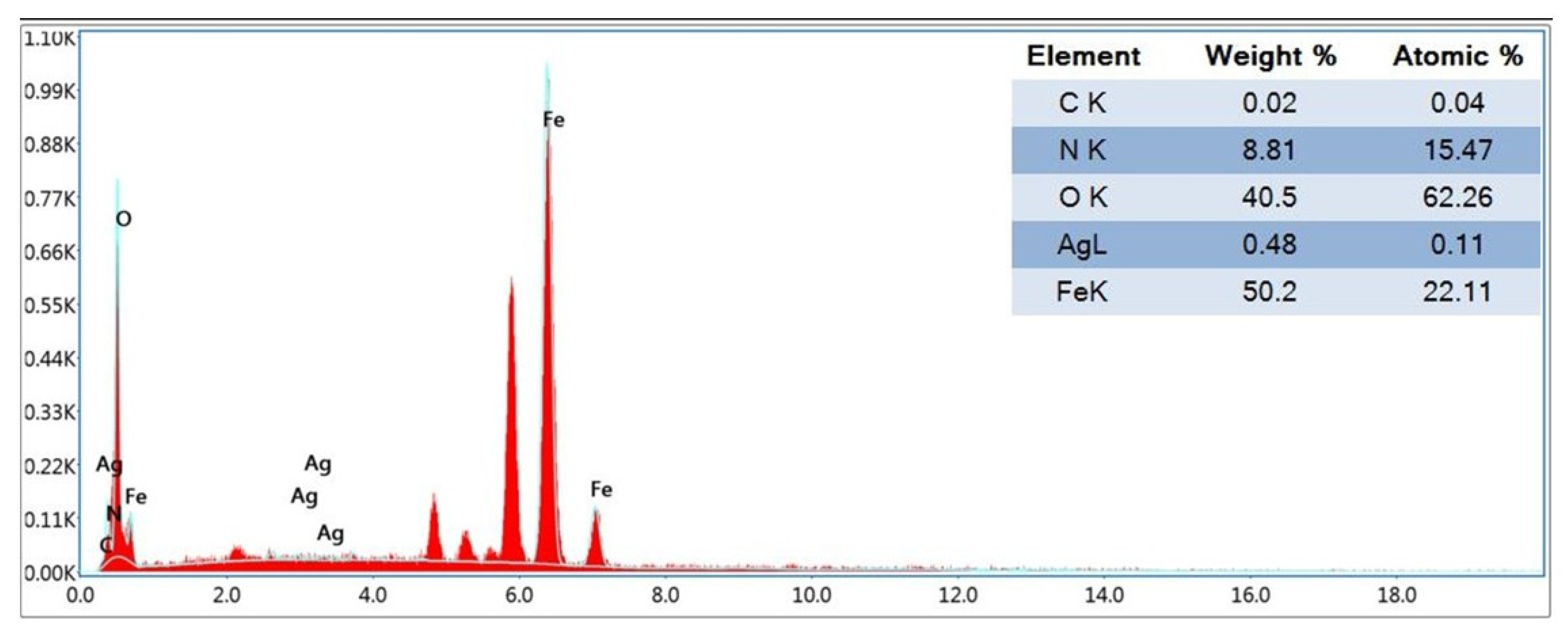 Catalysts 15 01098 g004