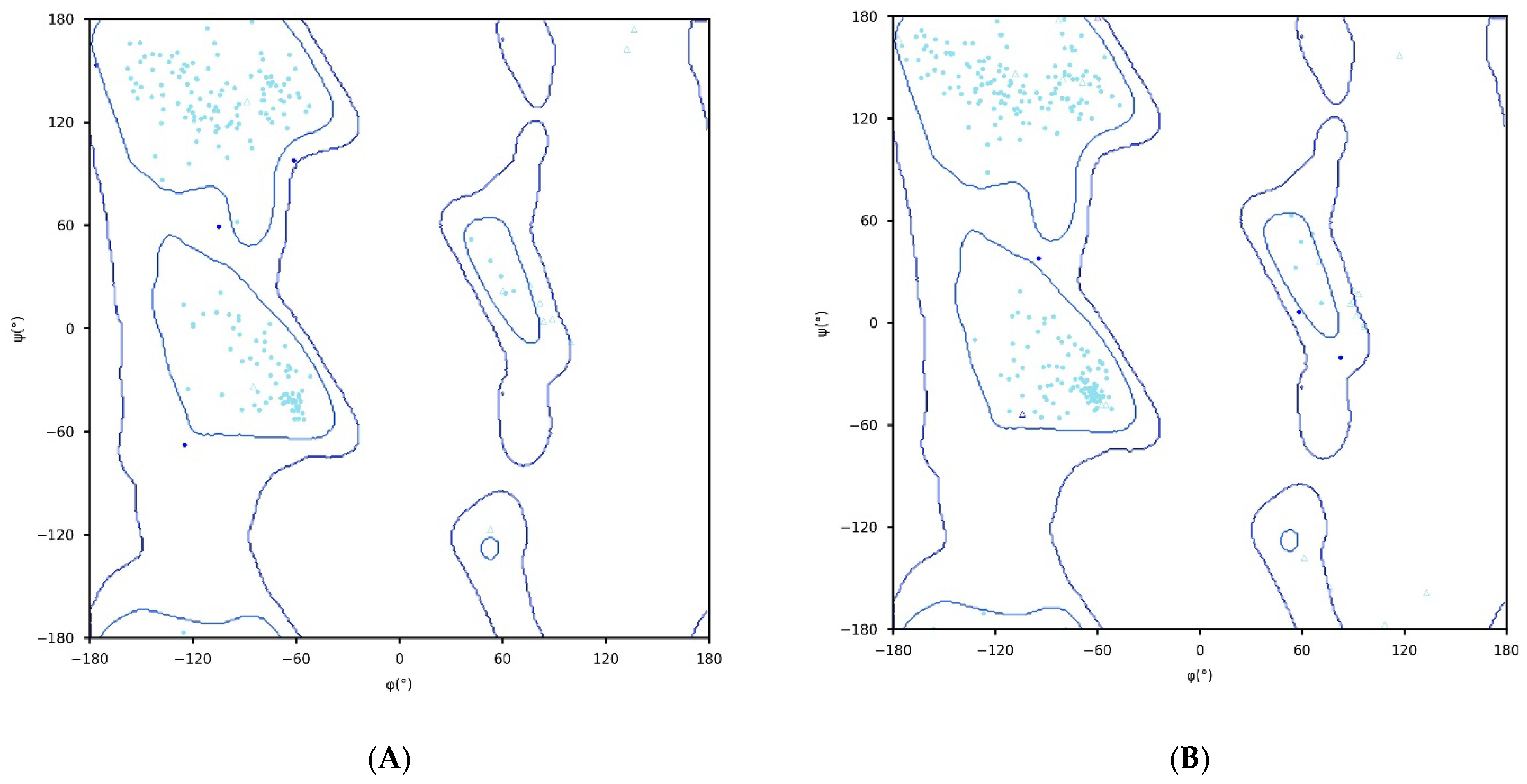 Catalysts 15 01100 g001