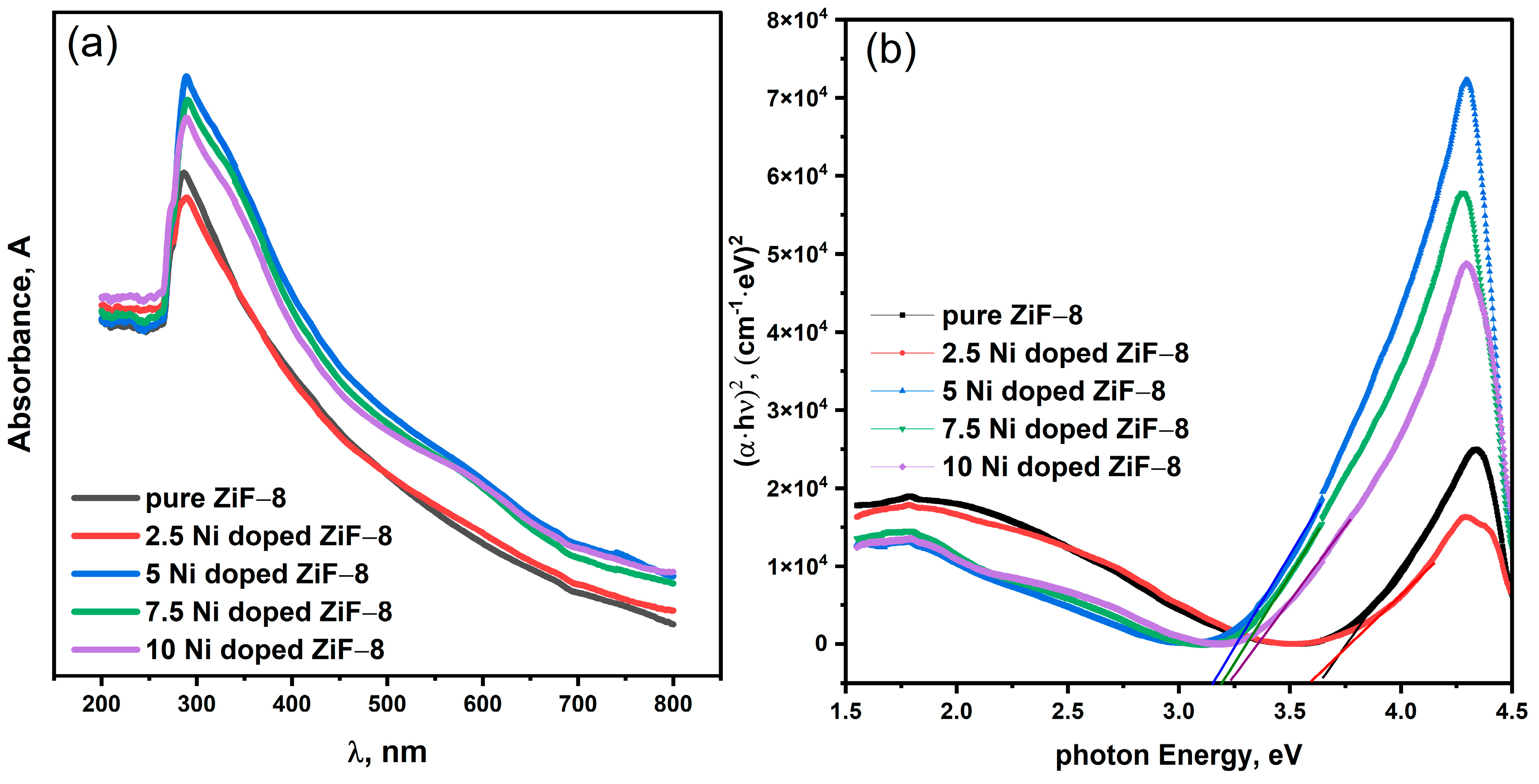 Catalysts 15 01104 g004