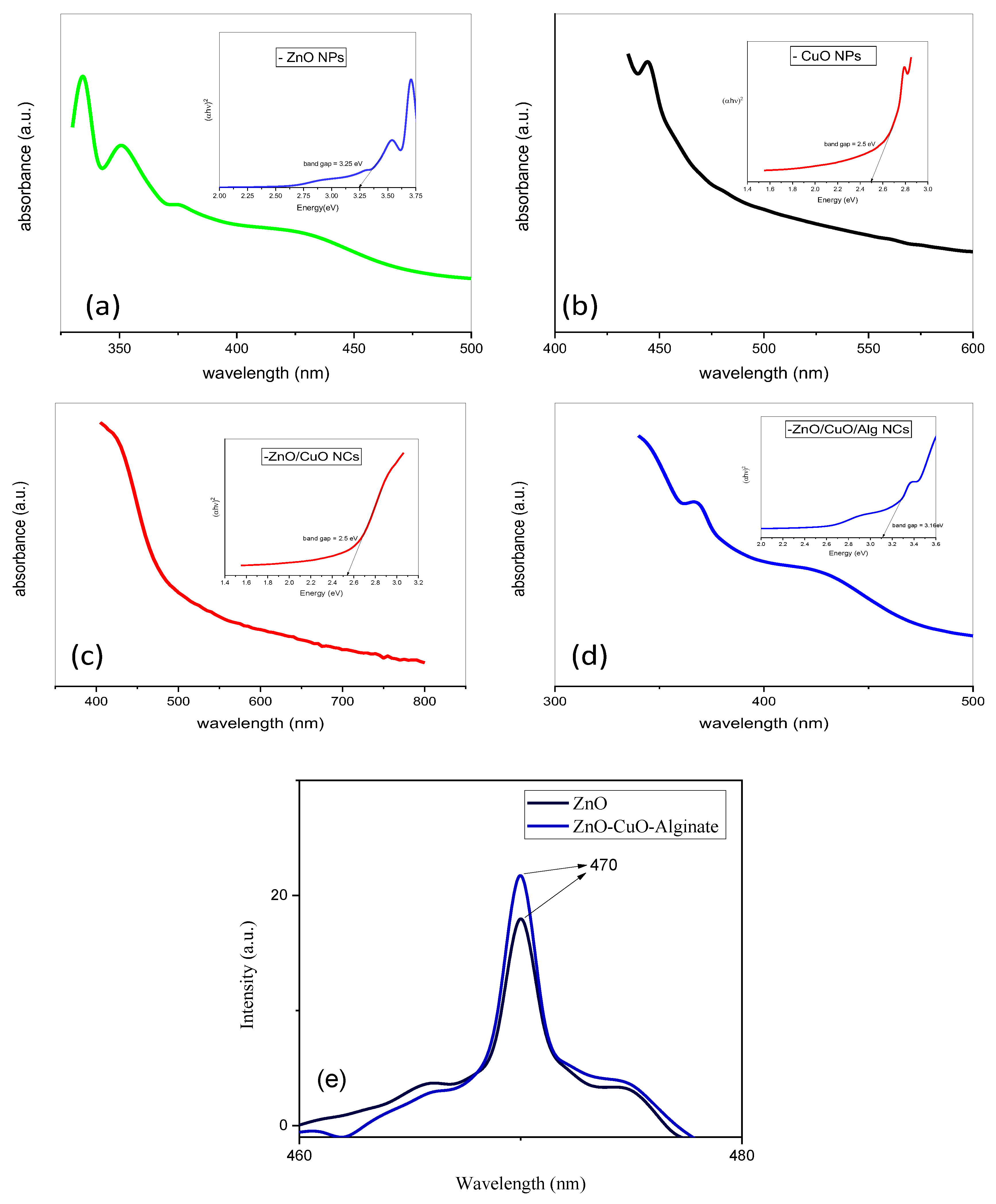 Catalysts 15 01107 g001