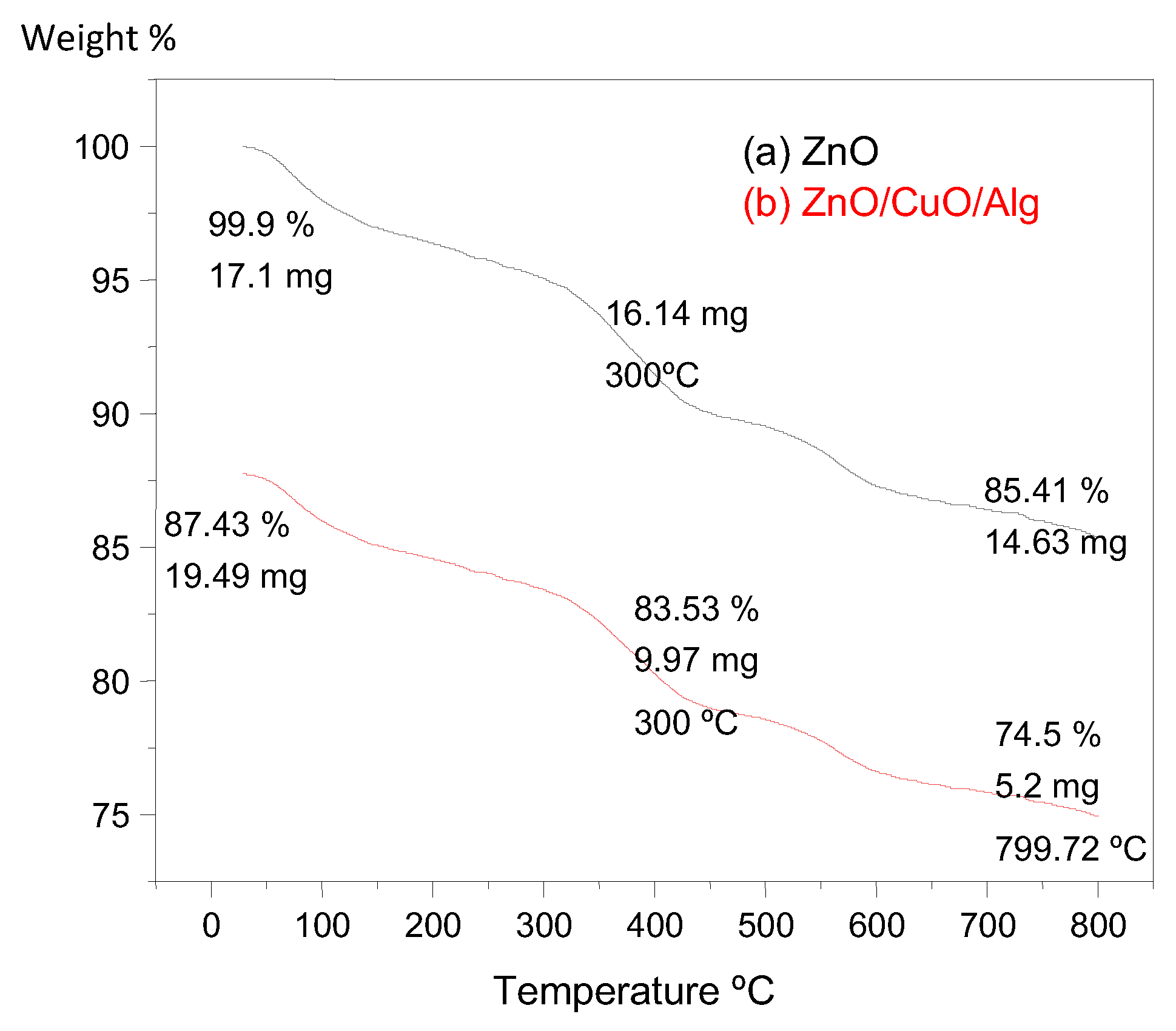 Catalysts 15 01107 g004