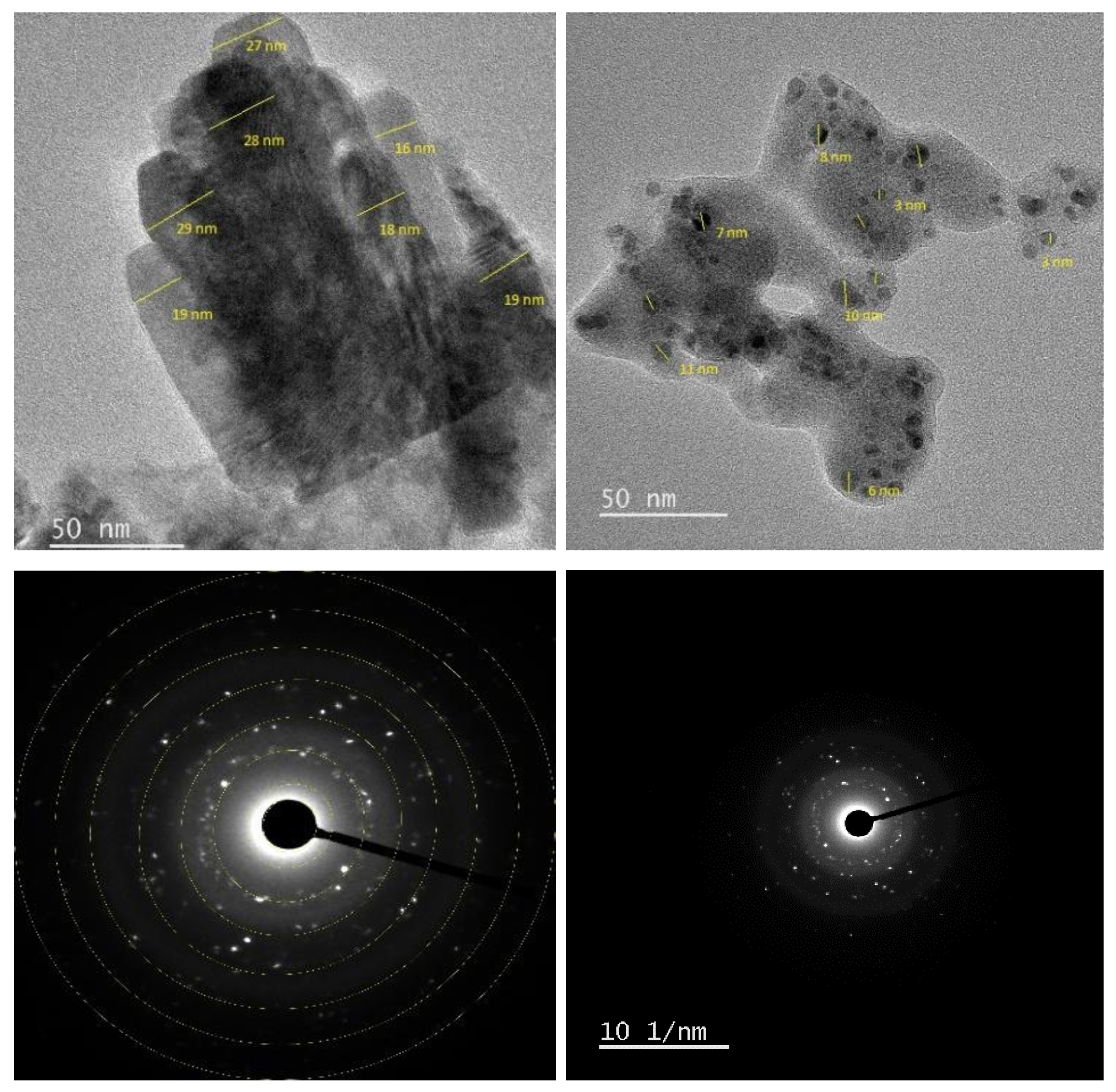 Catalysts 15 01107 g006