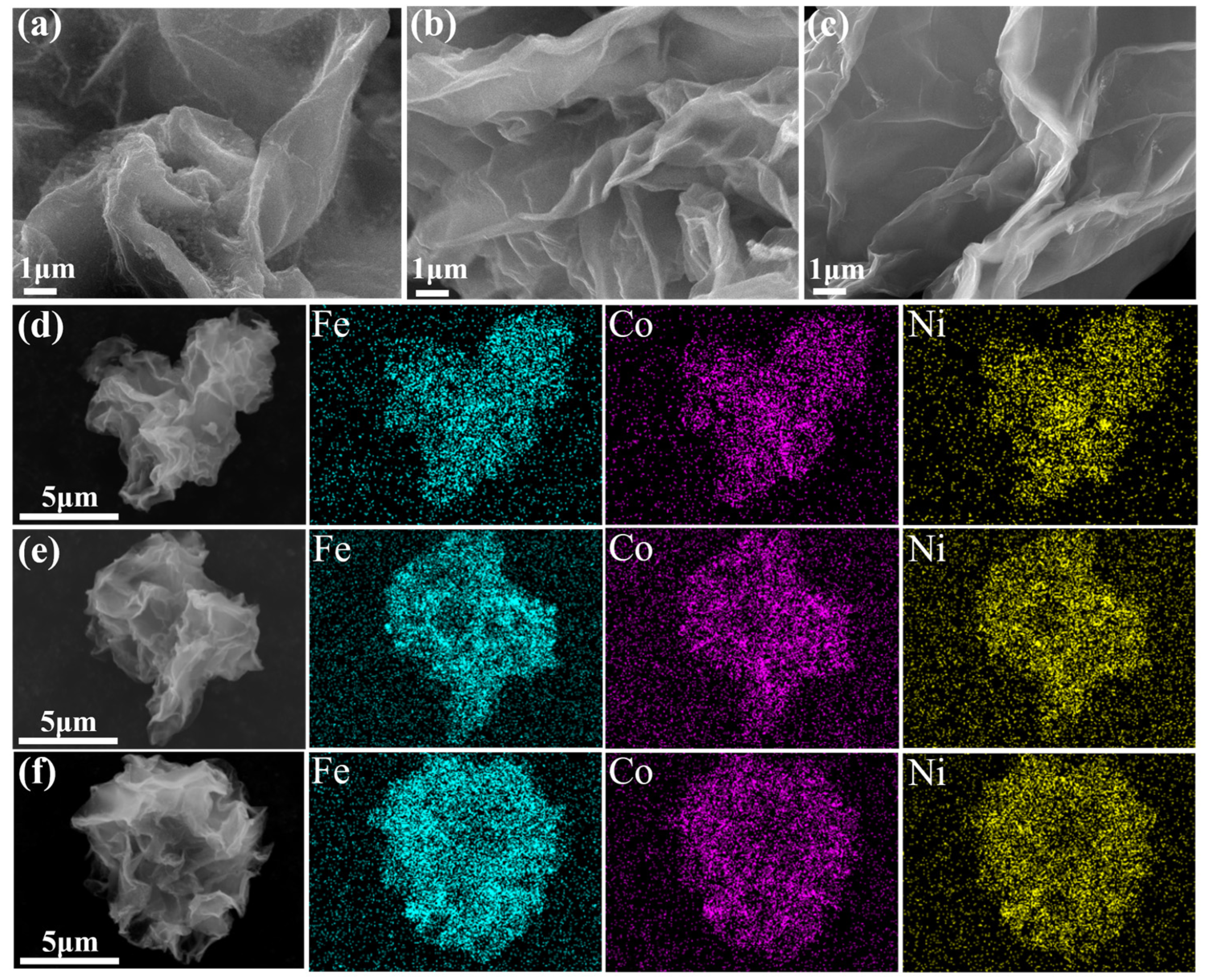 Catalysts 15 01108 g004
