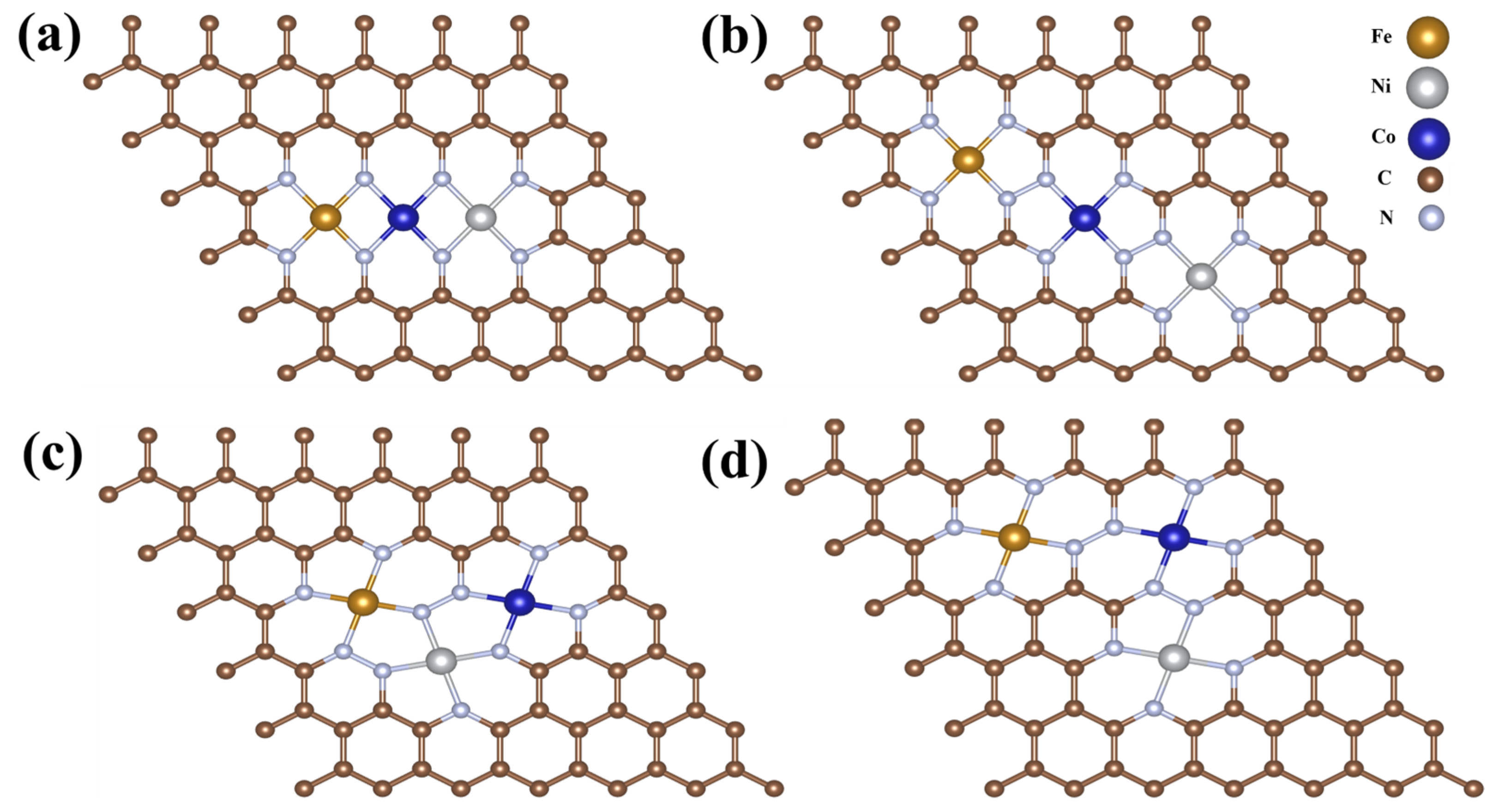 Catalysts 15 01108 g013