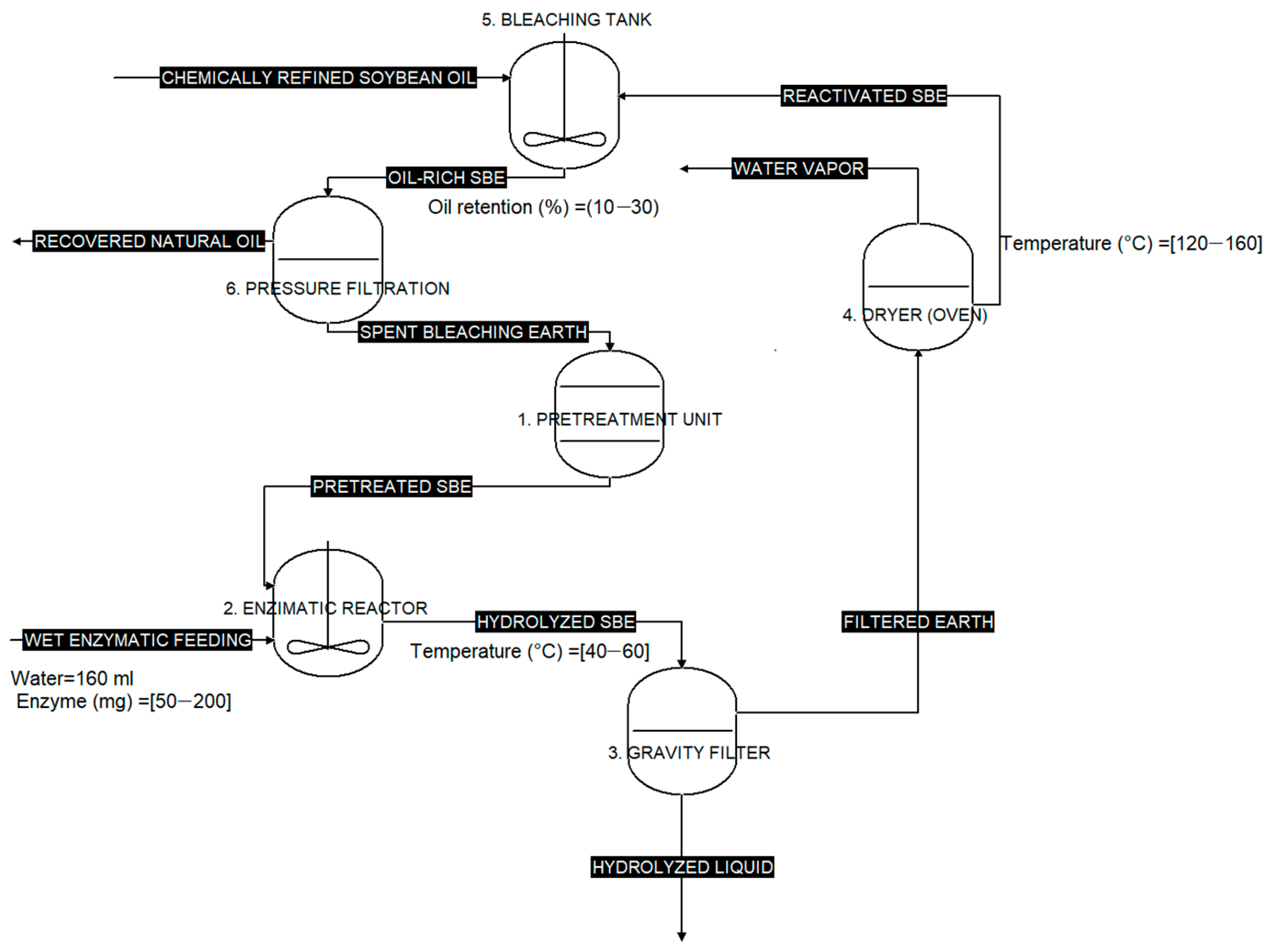 Catalysts 15 01110 g009