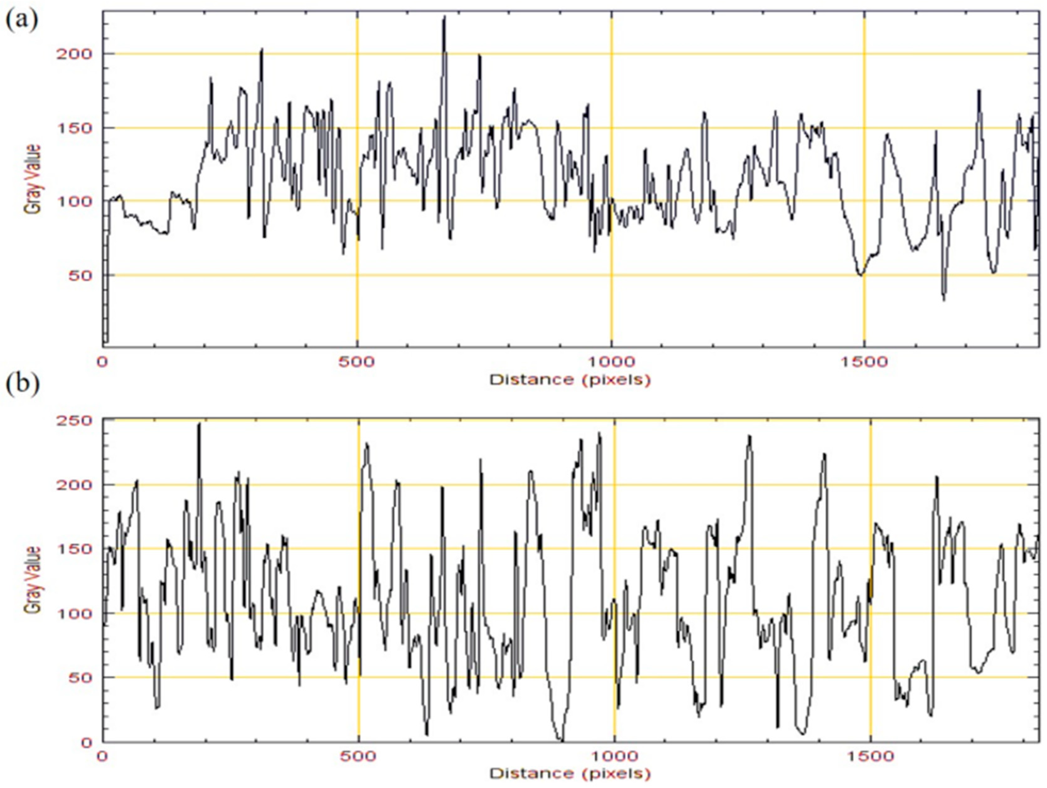 Catalysts 15 01113 g003 Catalysts 15 01113 g003