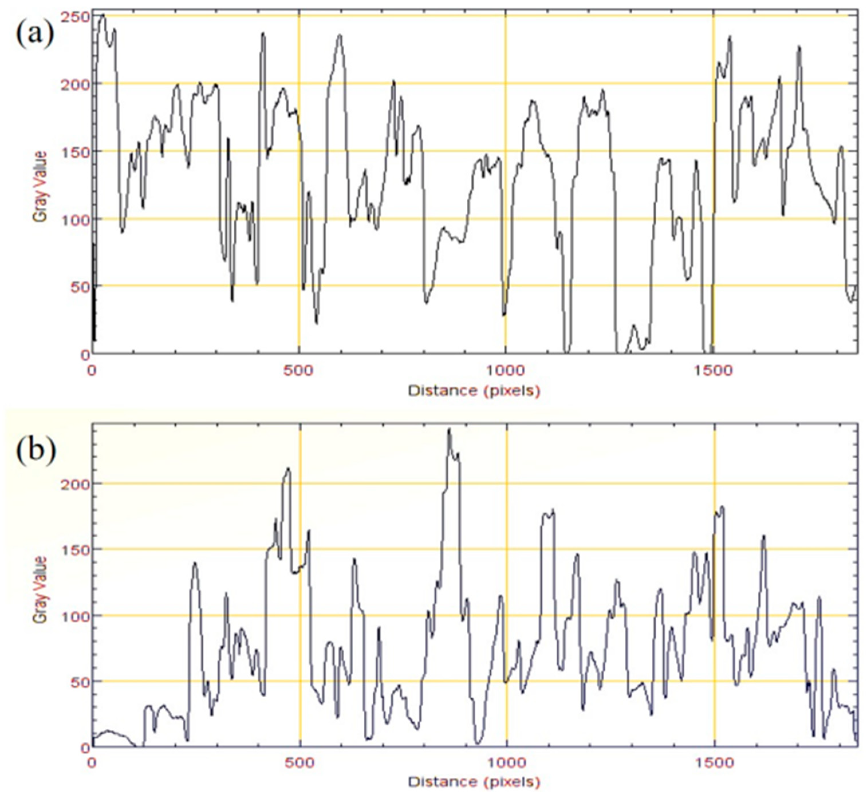 Catalysts 15 01113 g005 Catalysts 15 01113 g005