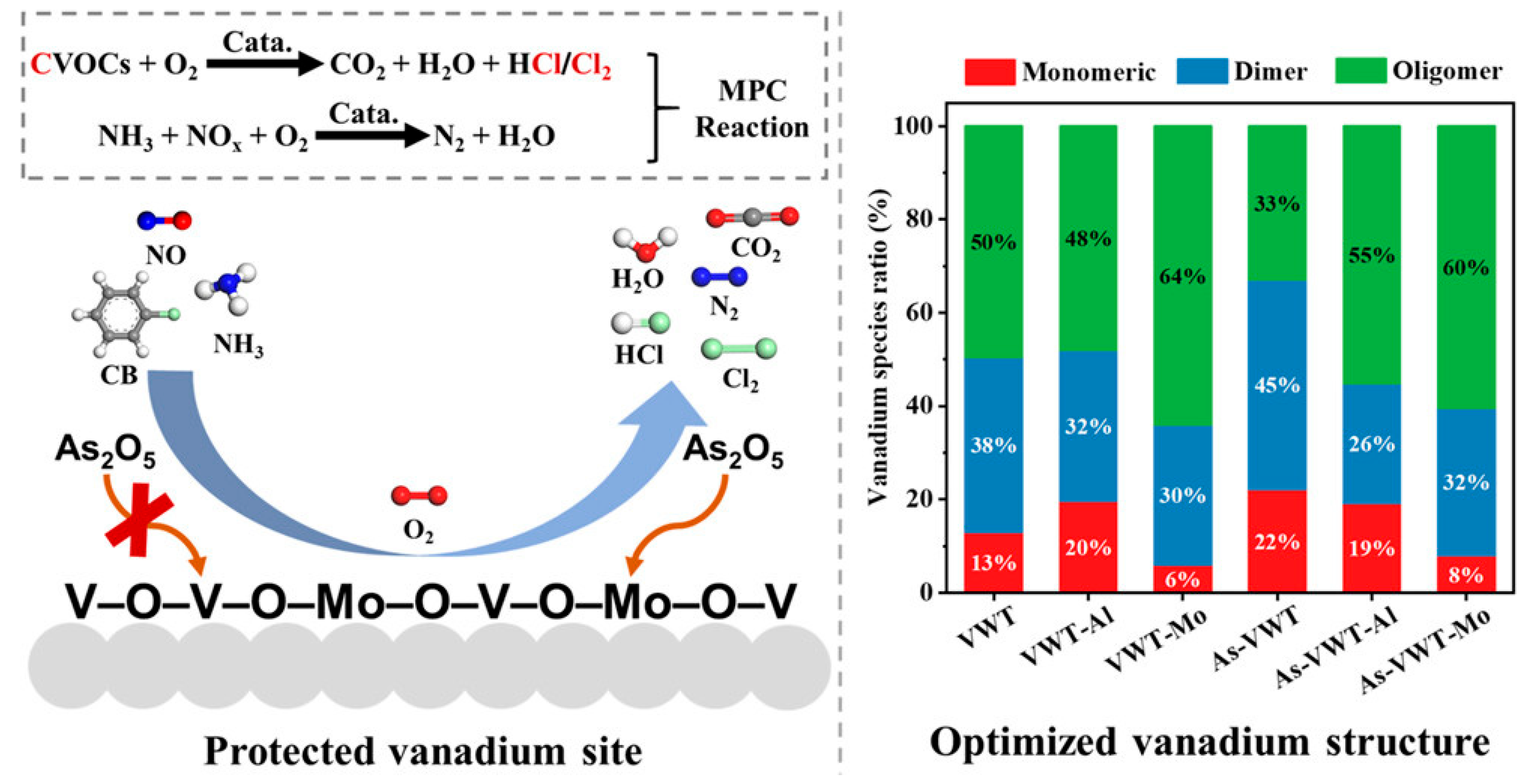 Catalysts 15 01114 g008