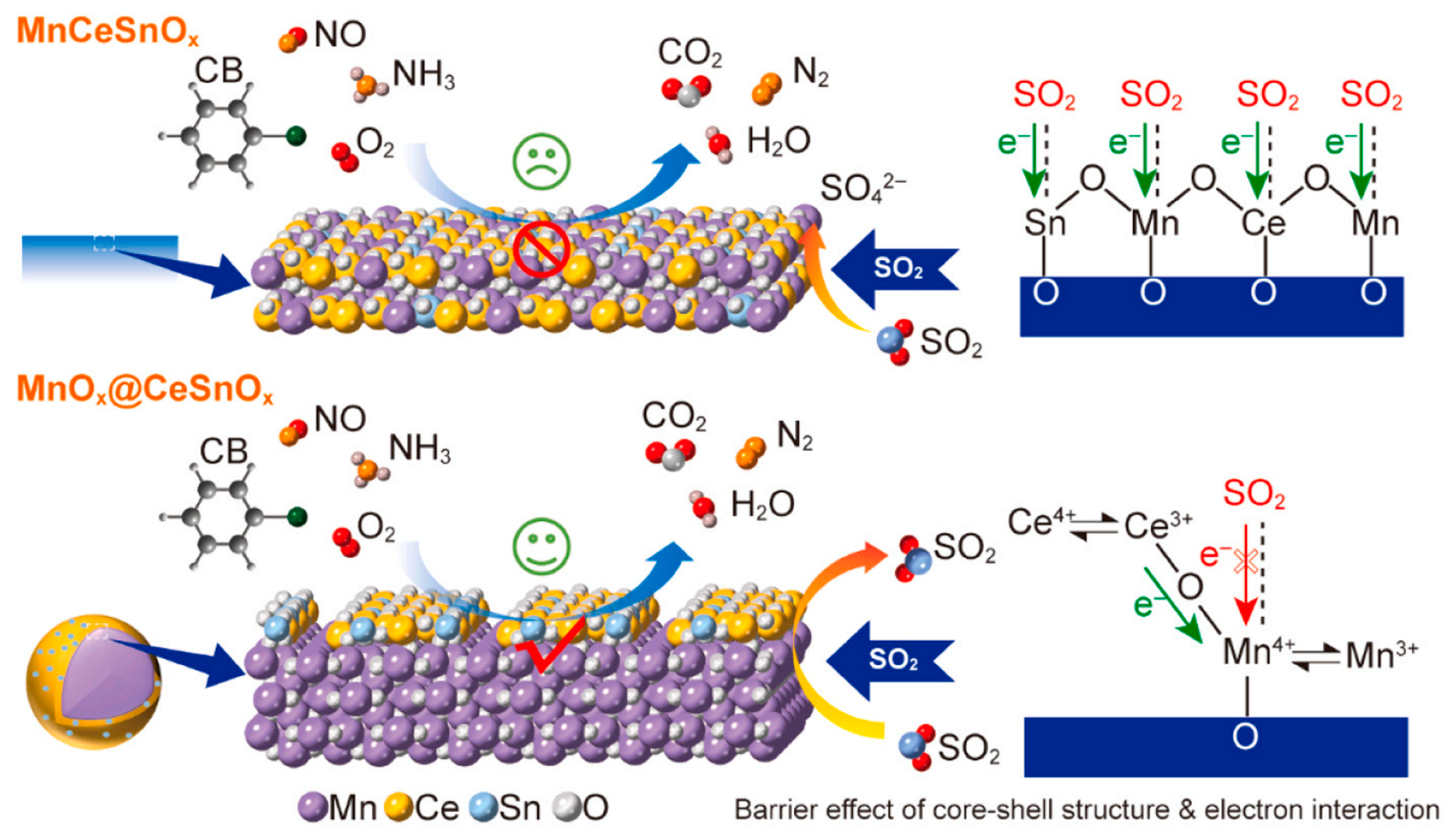 Catalysts 15 01114 g009
