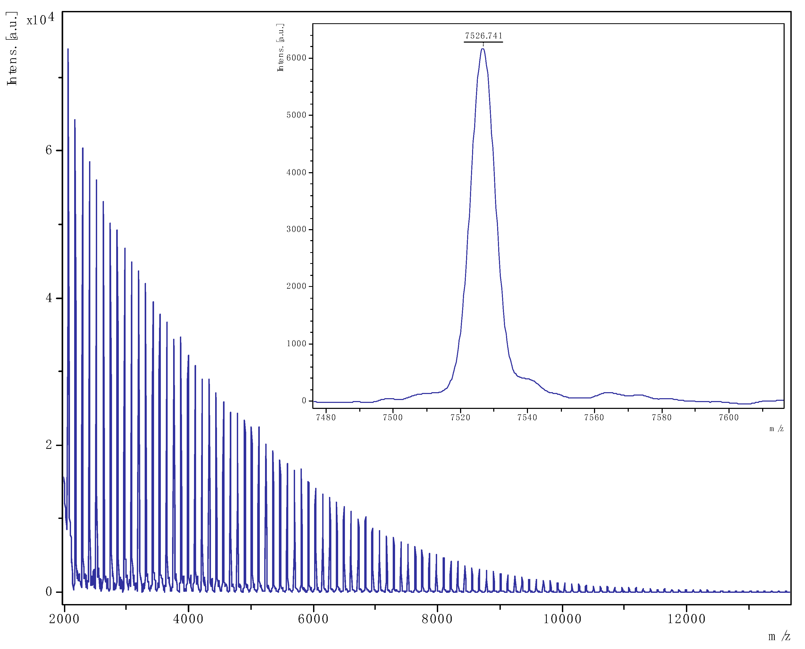Catalysts 15 01119 g009
