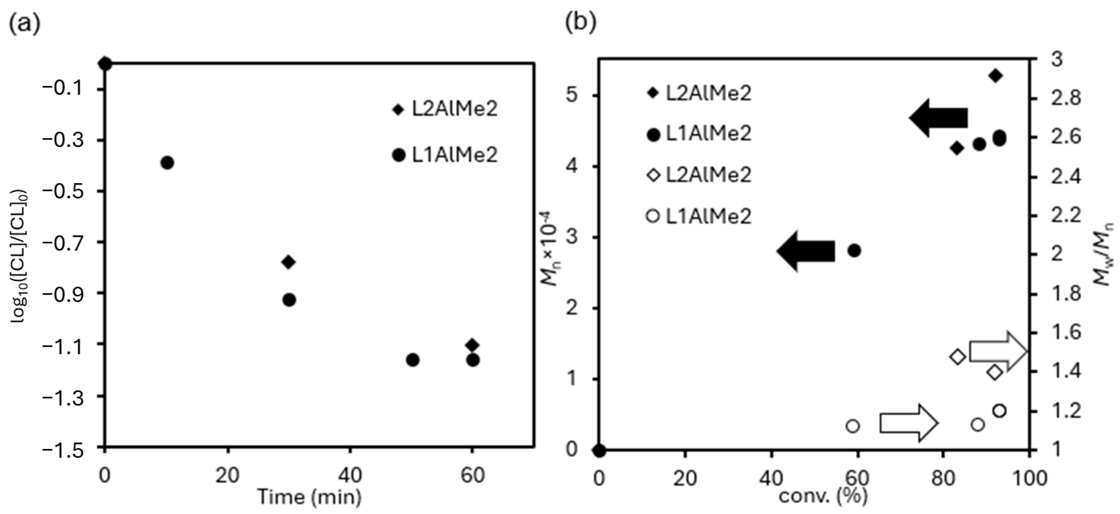 Catalysts 15 01119 g011