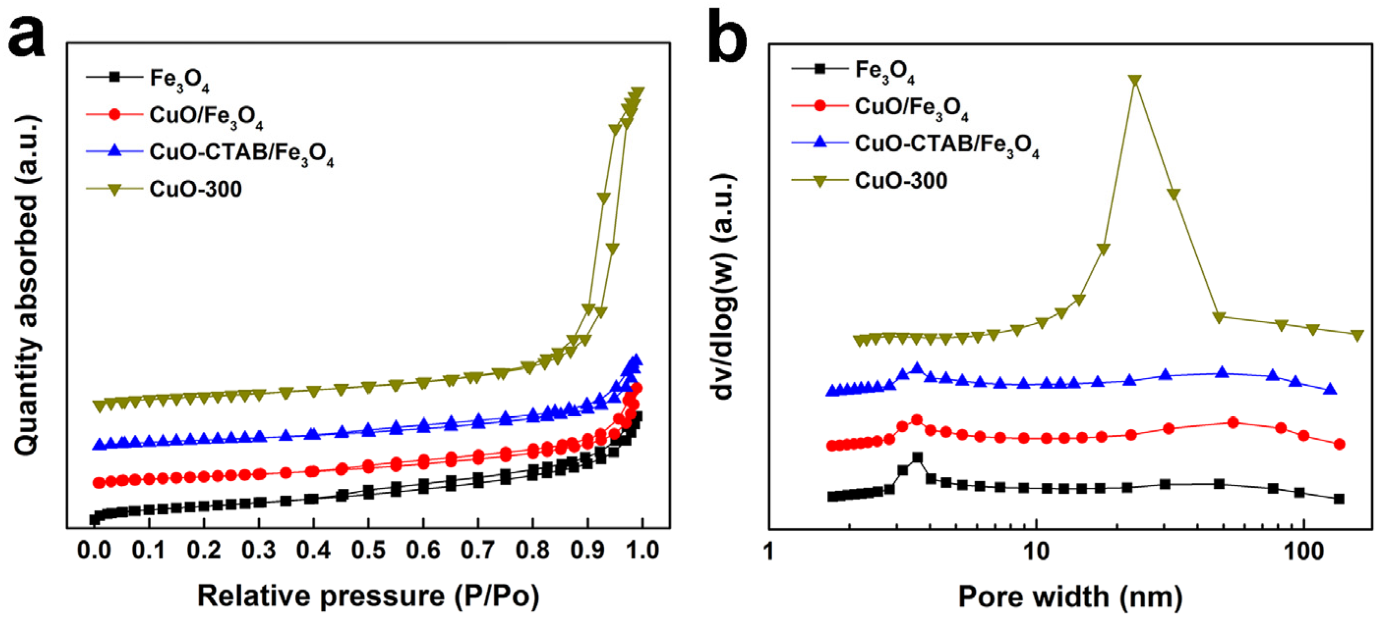 Catalysts 15 01120 g002
