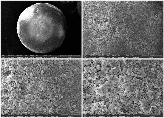 Investigation of the Synergistic Aromatization Effect During the
