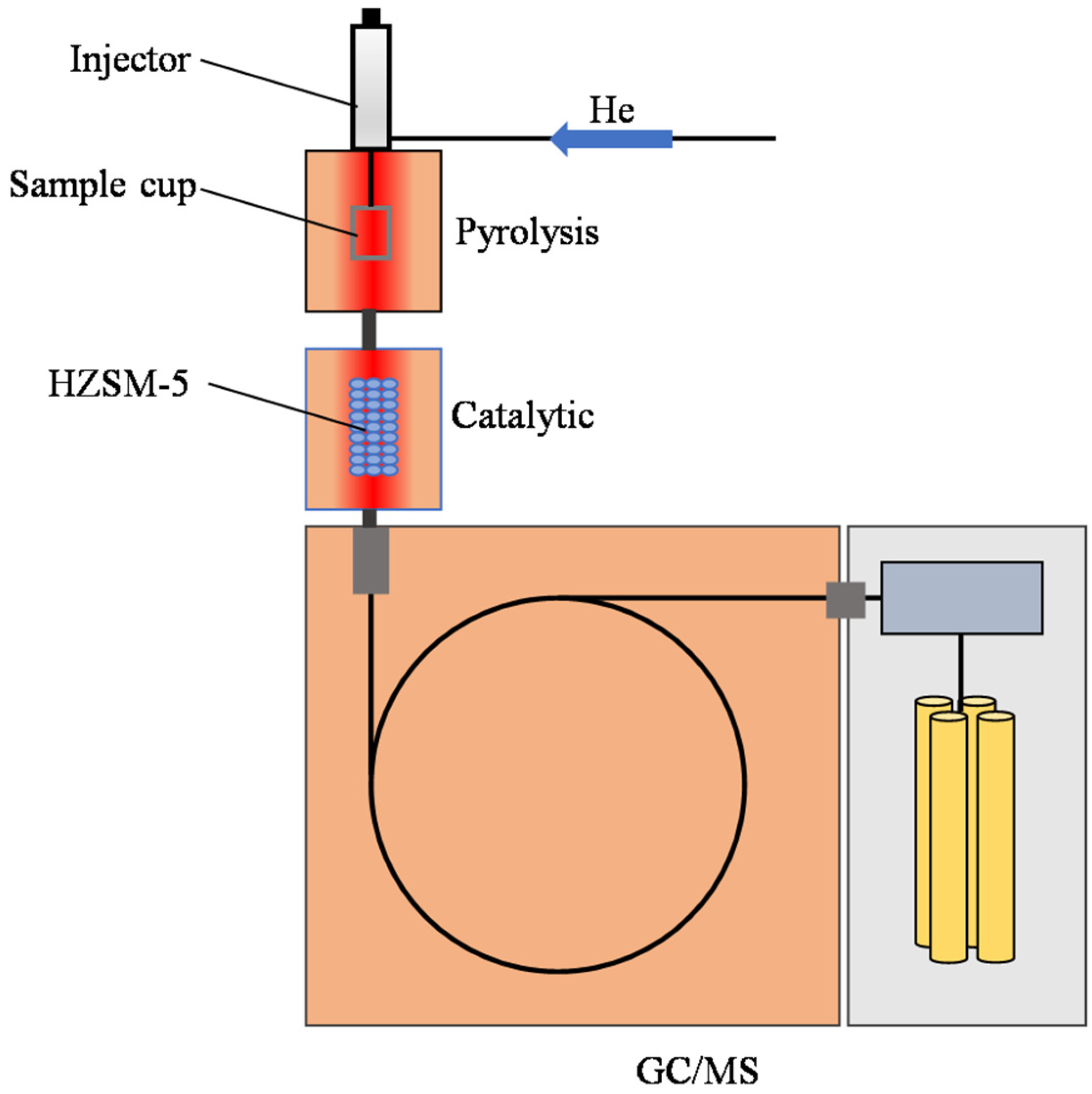 Catalysts 15 01121 g009