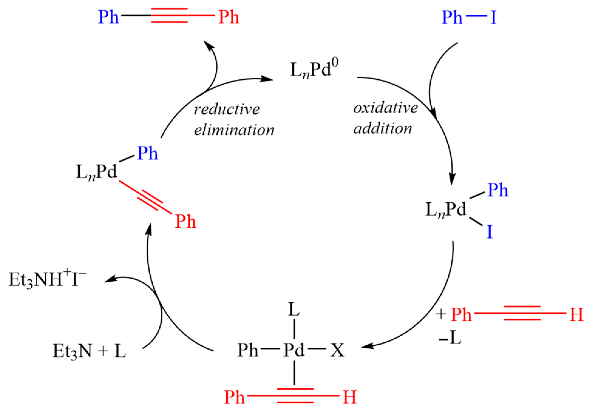 Catalysts 15 01123 g009