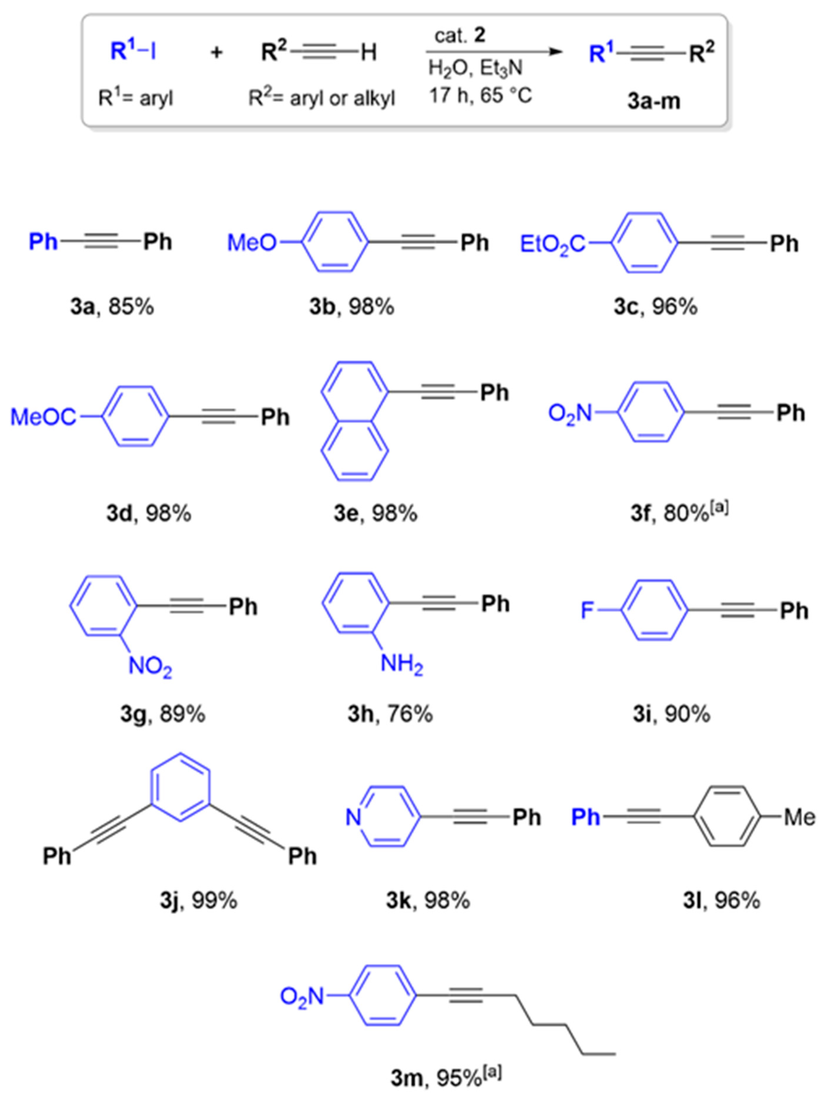 Catalysts 15 01123 g010