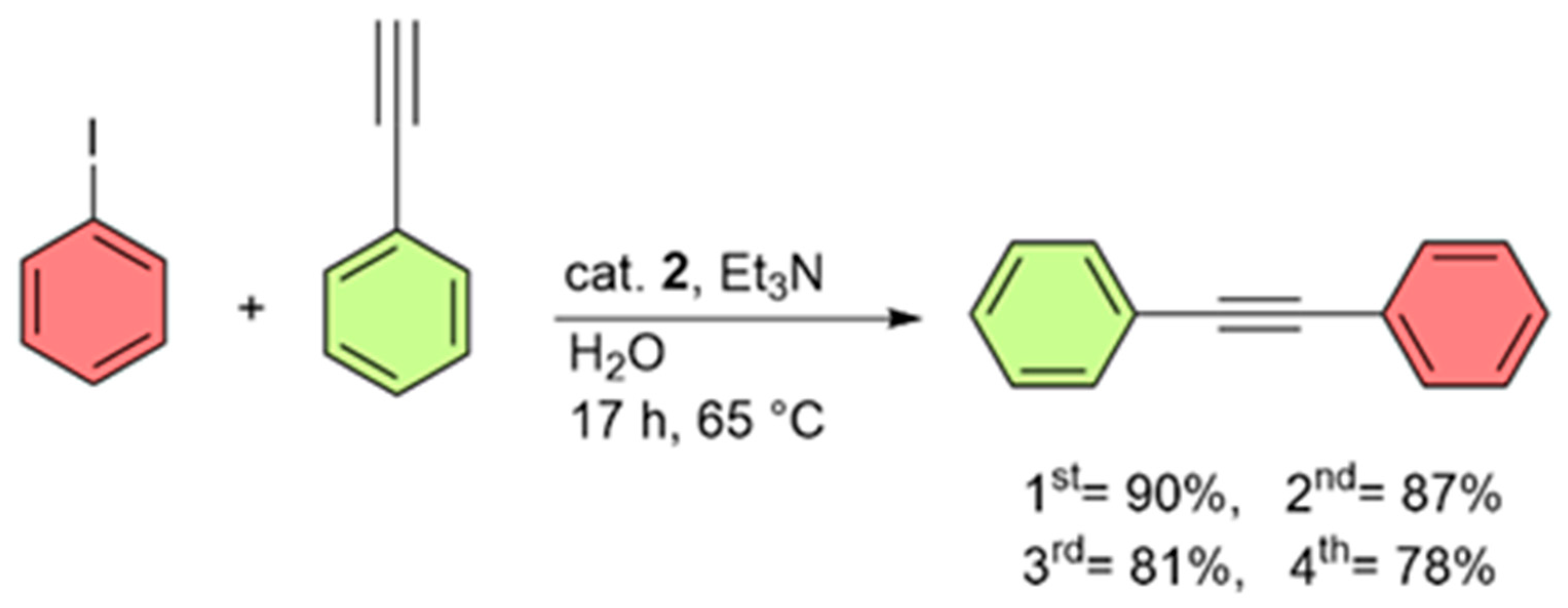 Catalysts 15 01123 g011