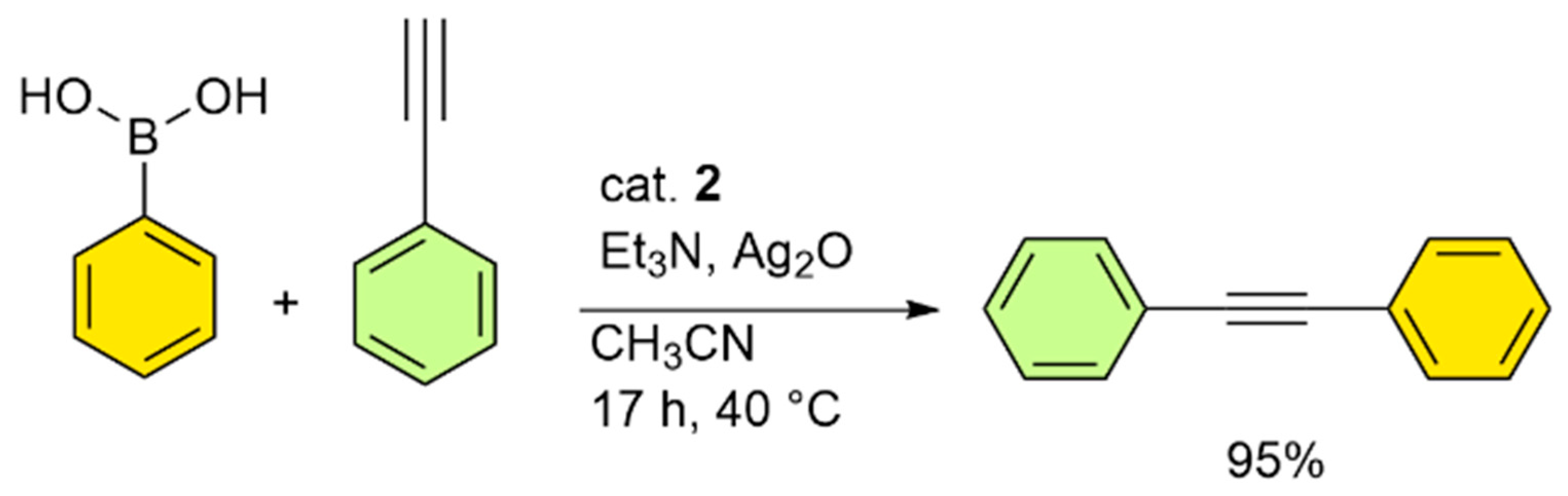 Catalysts 15 01123 g012