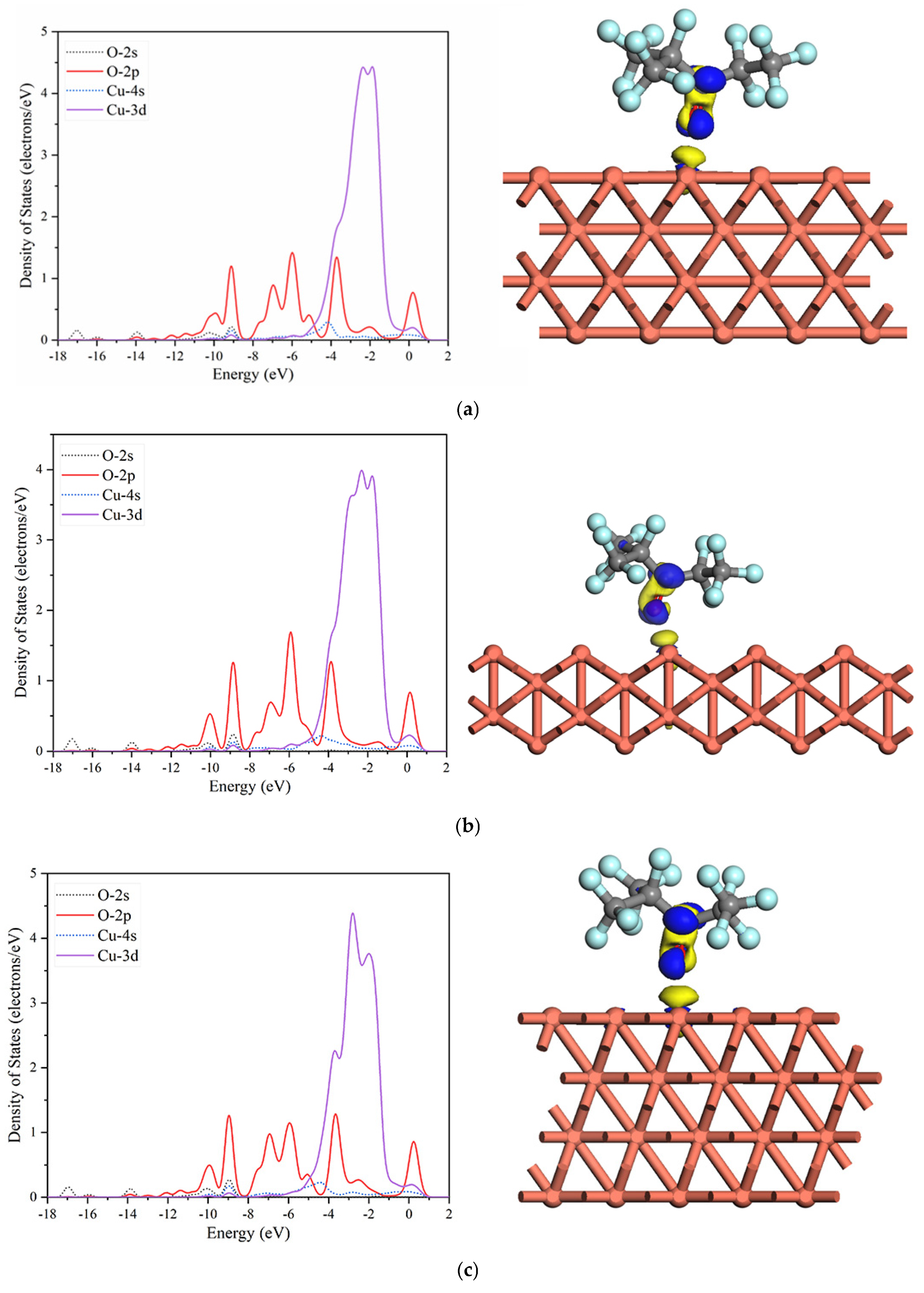 Catalysts 15 01124 g005