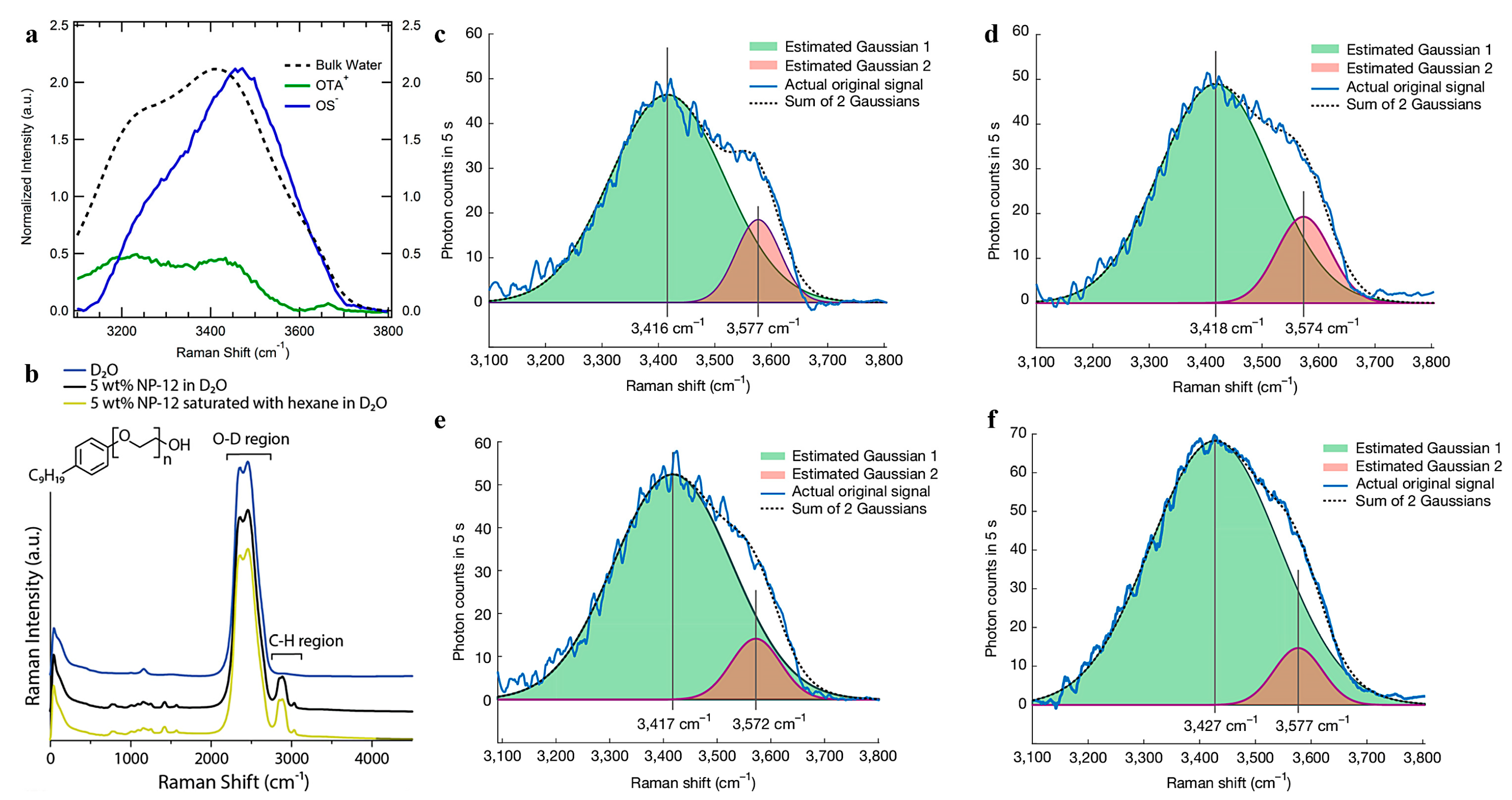 Catalysts 15 01131 g013