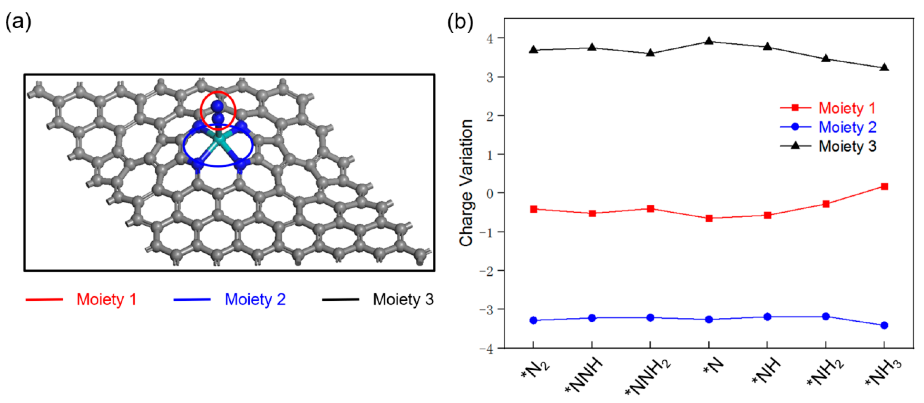Catalysts 15 01135 g008
