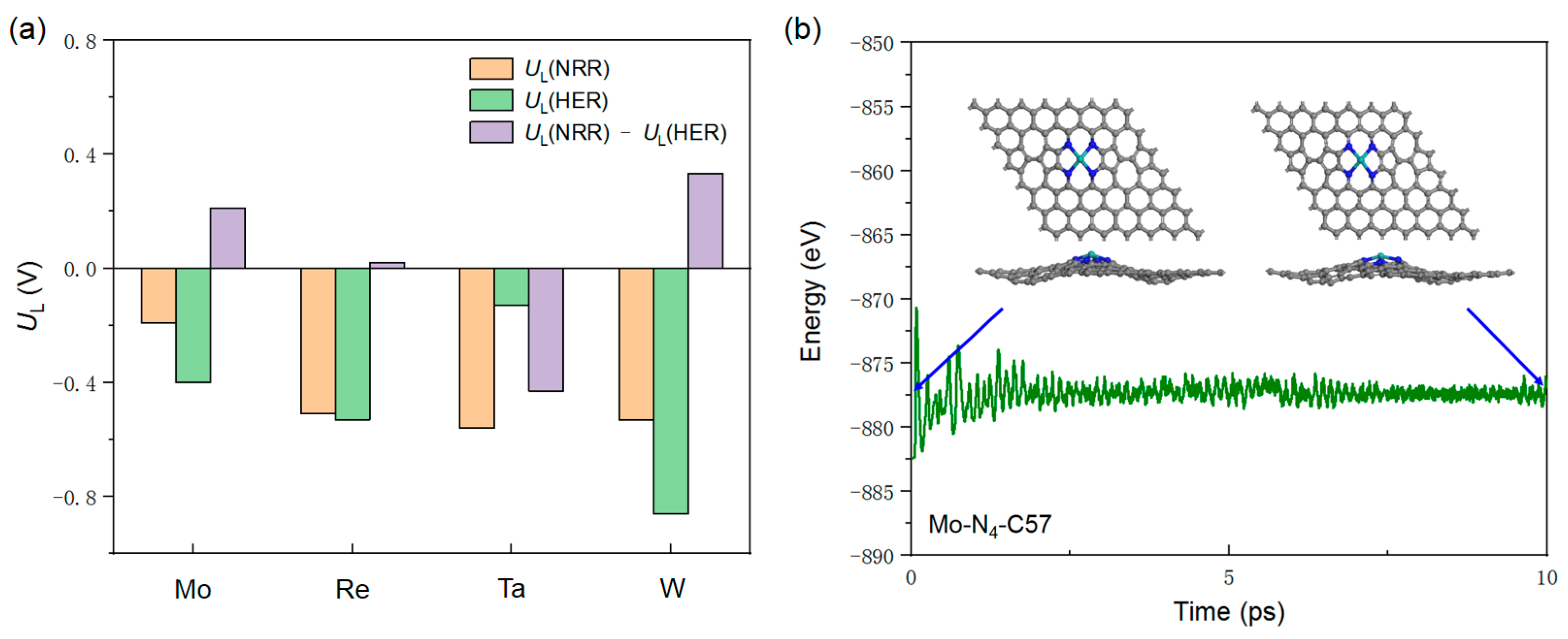 Catalysts 15 01135 g009