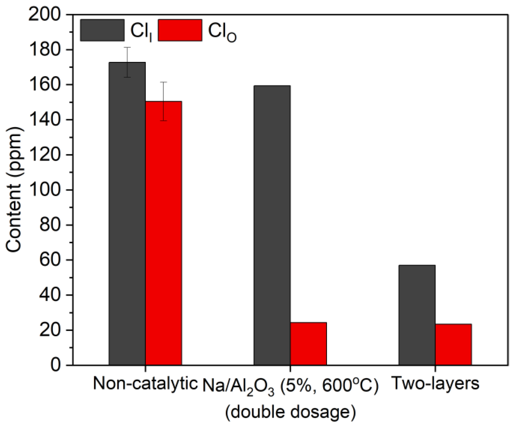 Catalysts 15 01142 g009