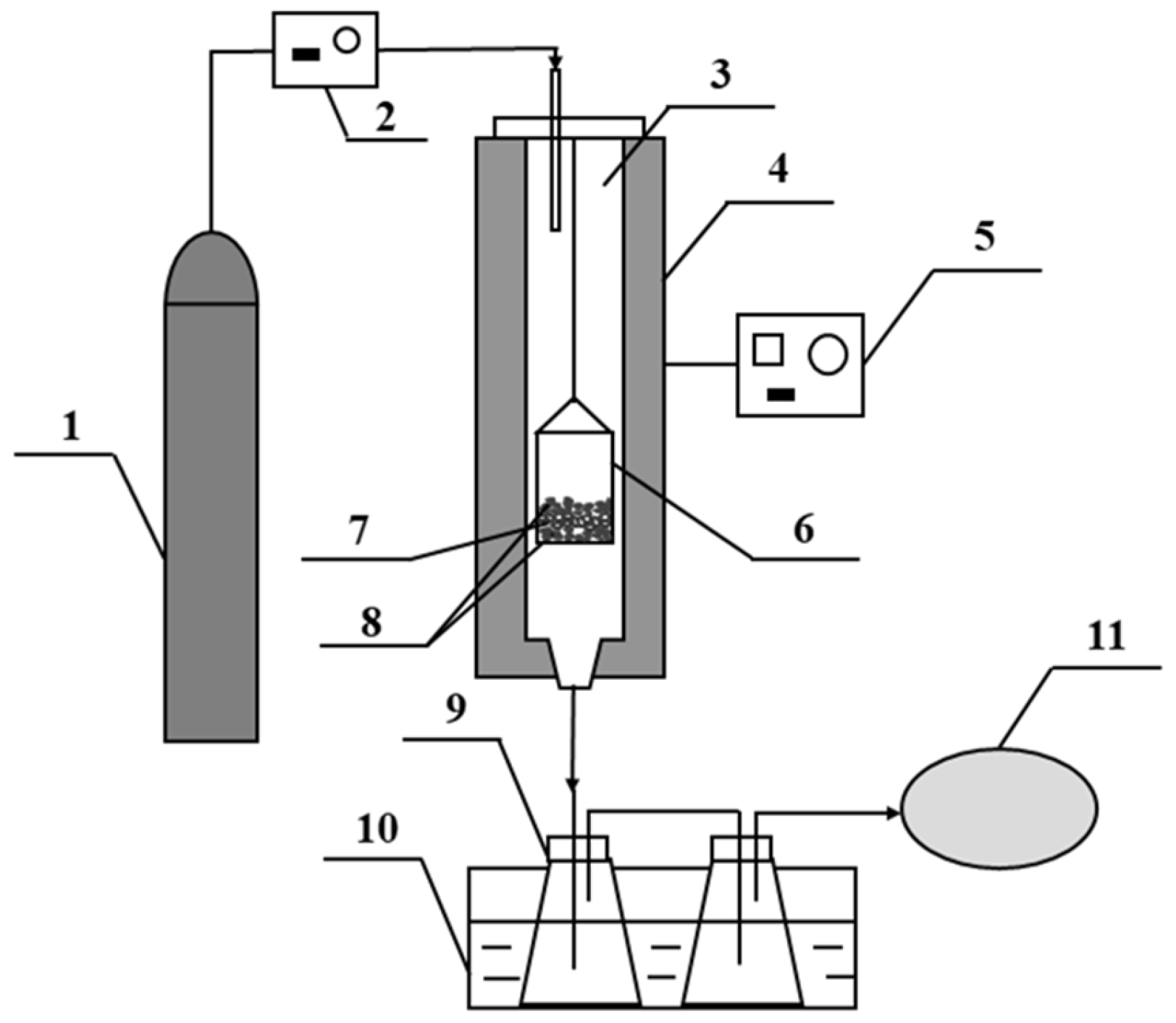 Catalysts 15 01142 g010