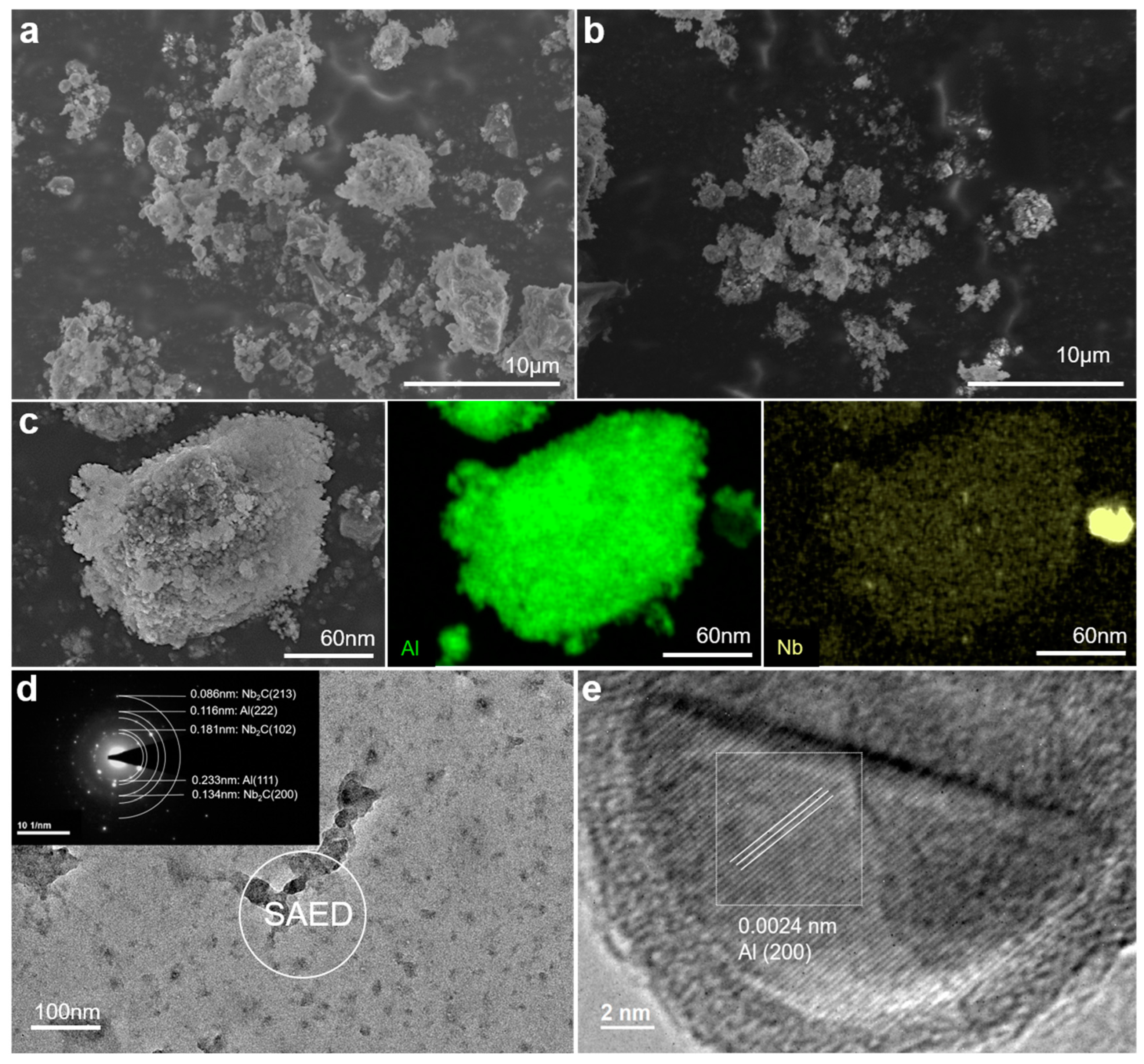 Catalysts 15 01143 g007