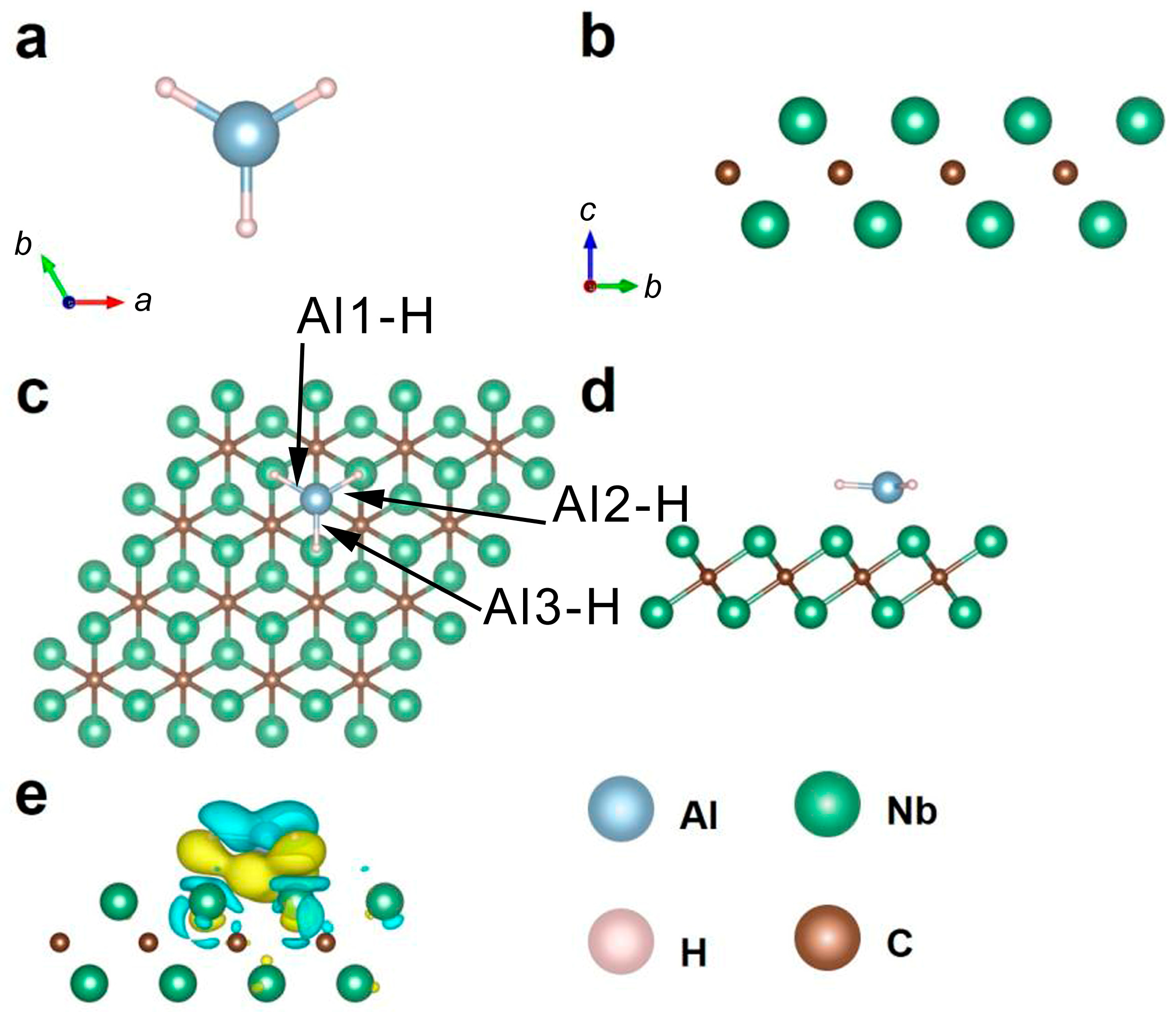 Catalysts 15 01143 g008