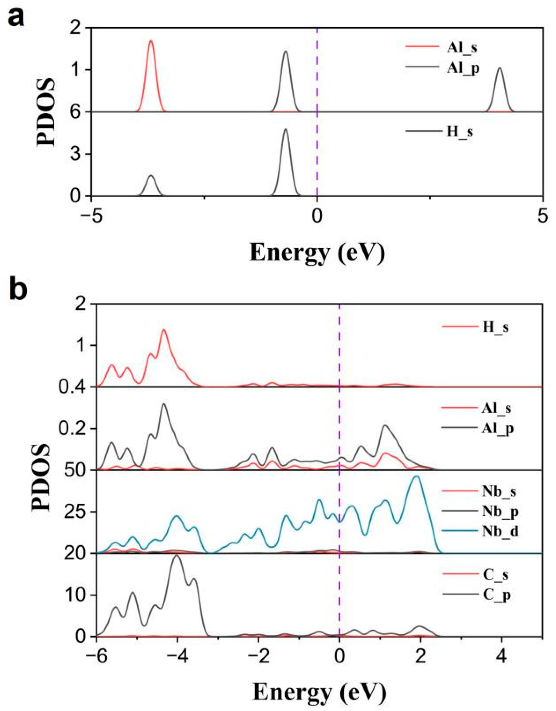 Catalysts 15 01143 g009