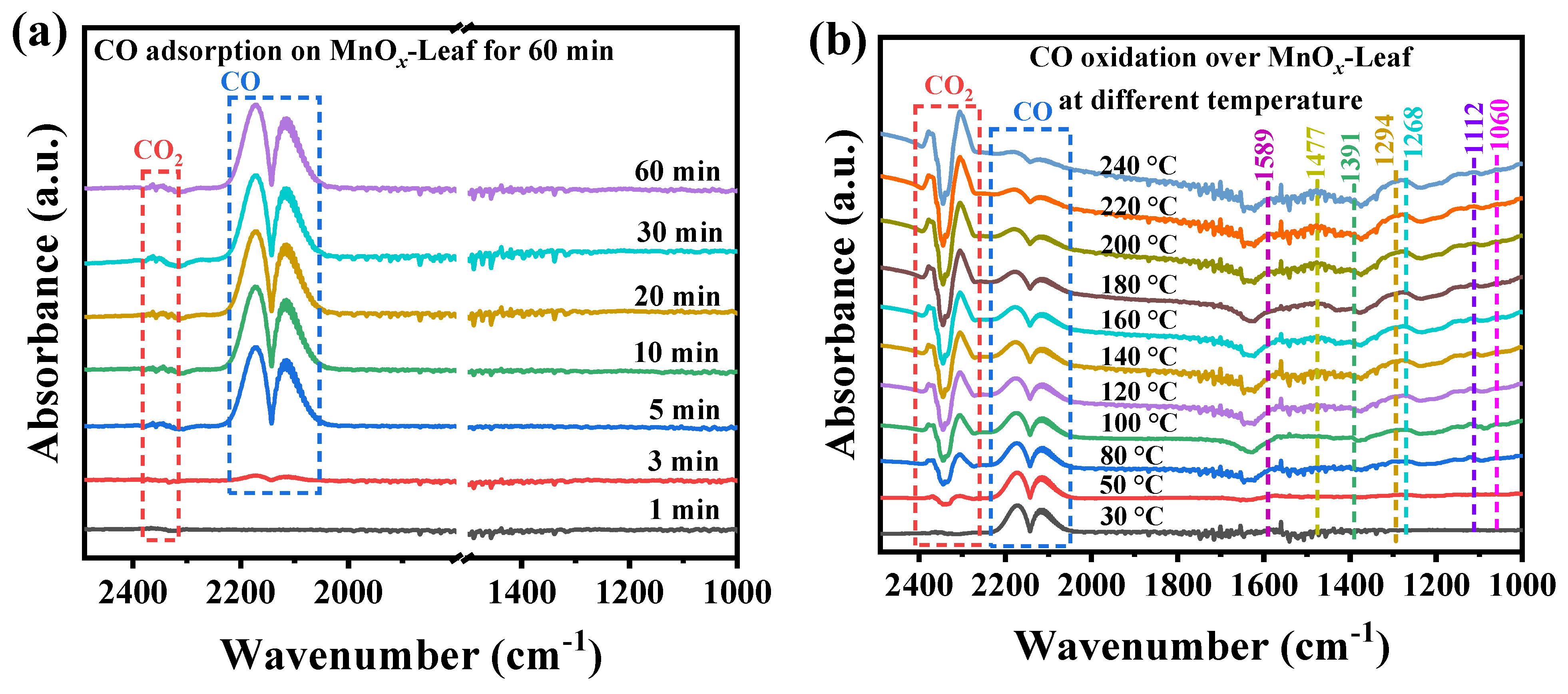 Catalysts 15 01145 g010 Catalysts 15 01145 g010