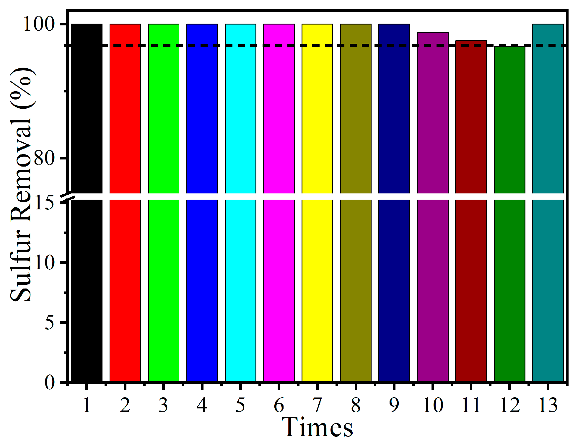 Catalysts 15 01146 g008