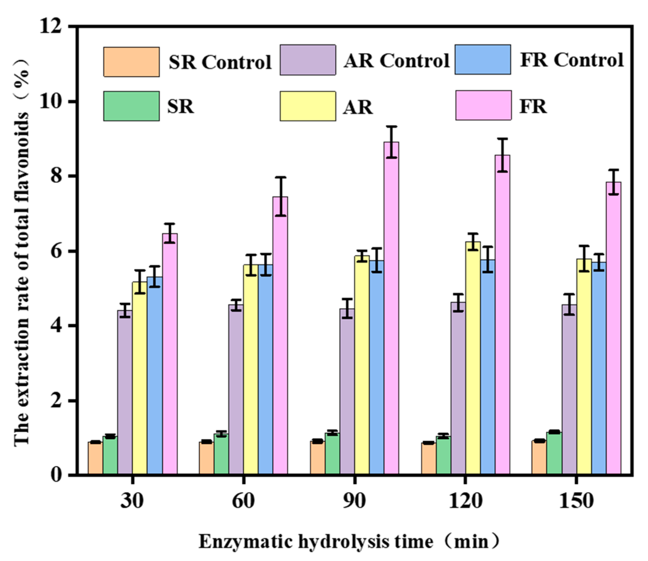 Catalysts 15 01150 g004