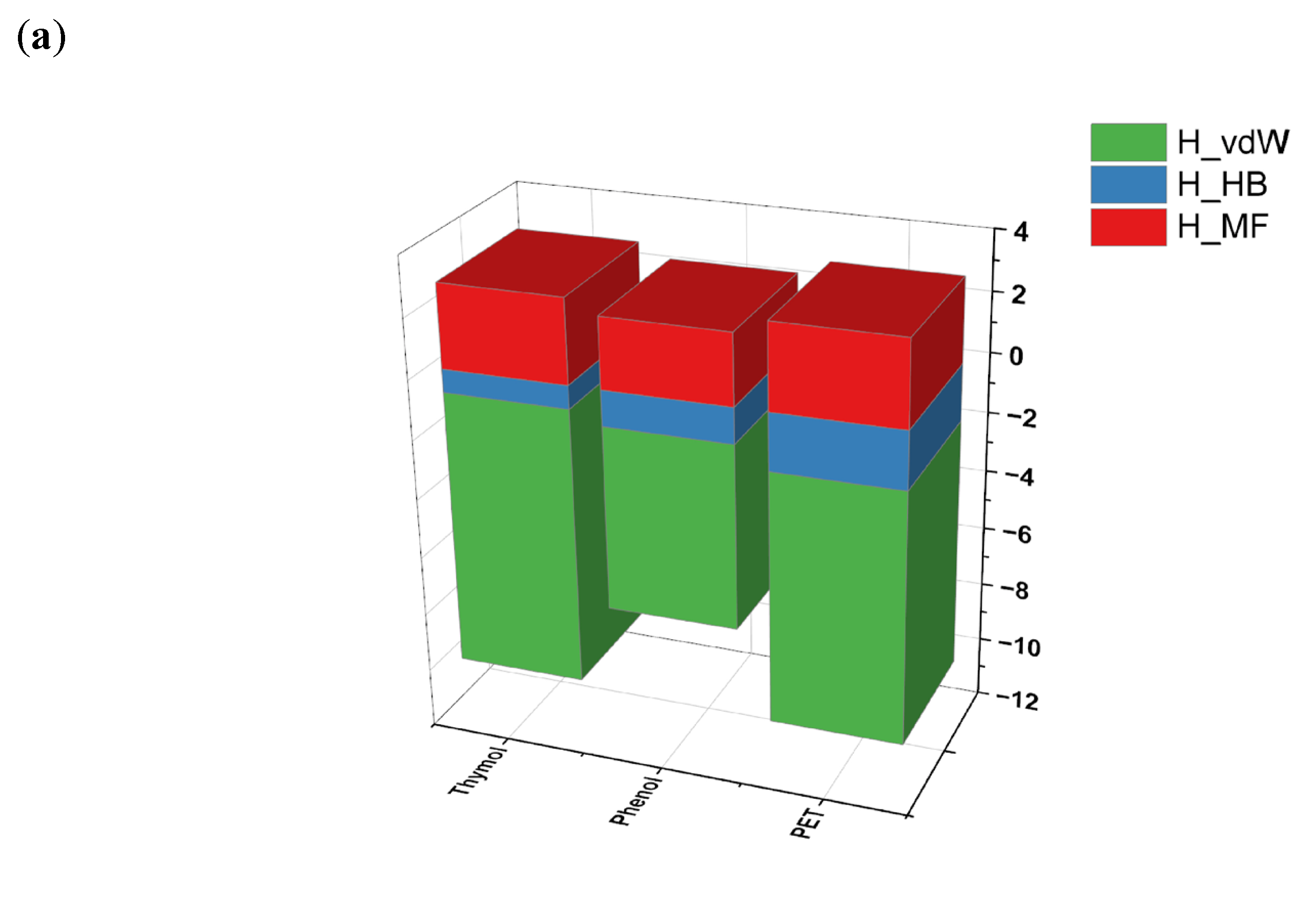 Catalysts 15 01154 g004a