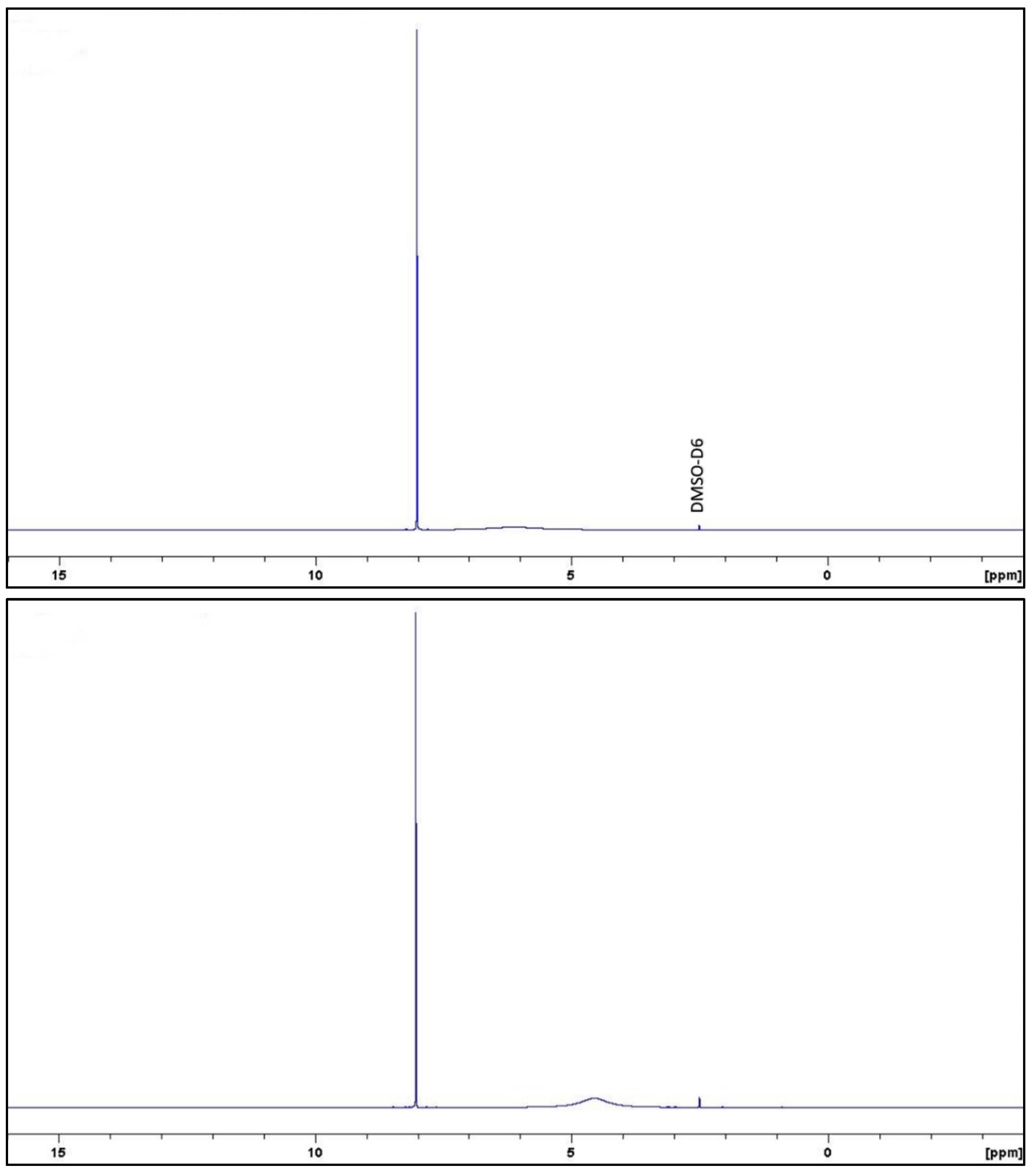 Catalysts 15 01154 g0a3