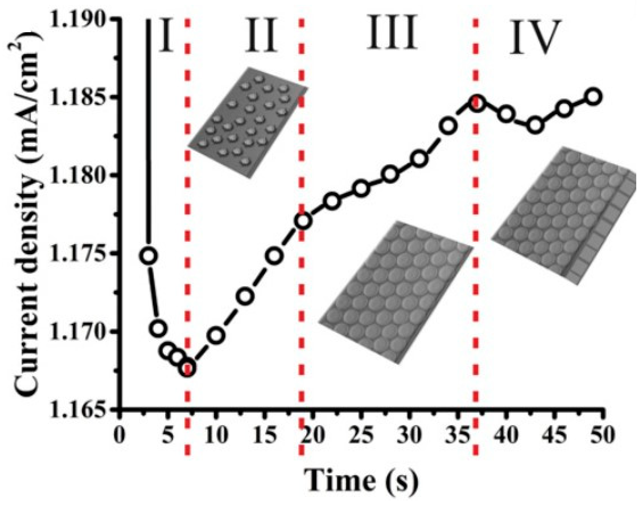 Catalysts 15 01155 g009