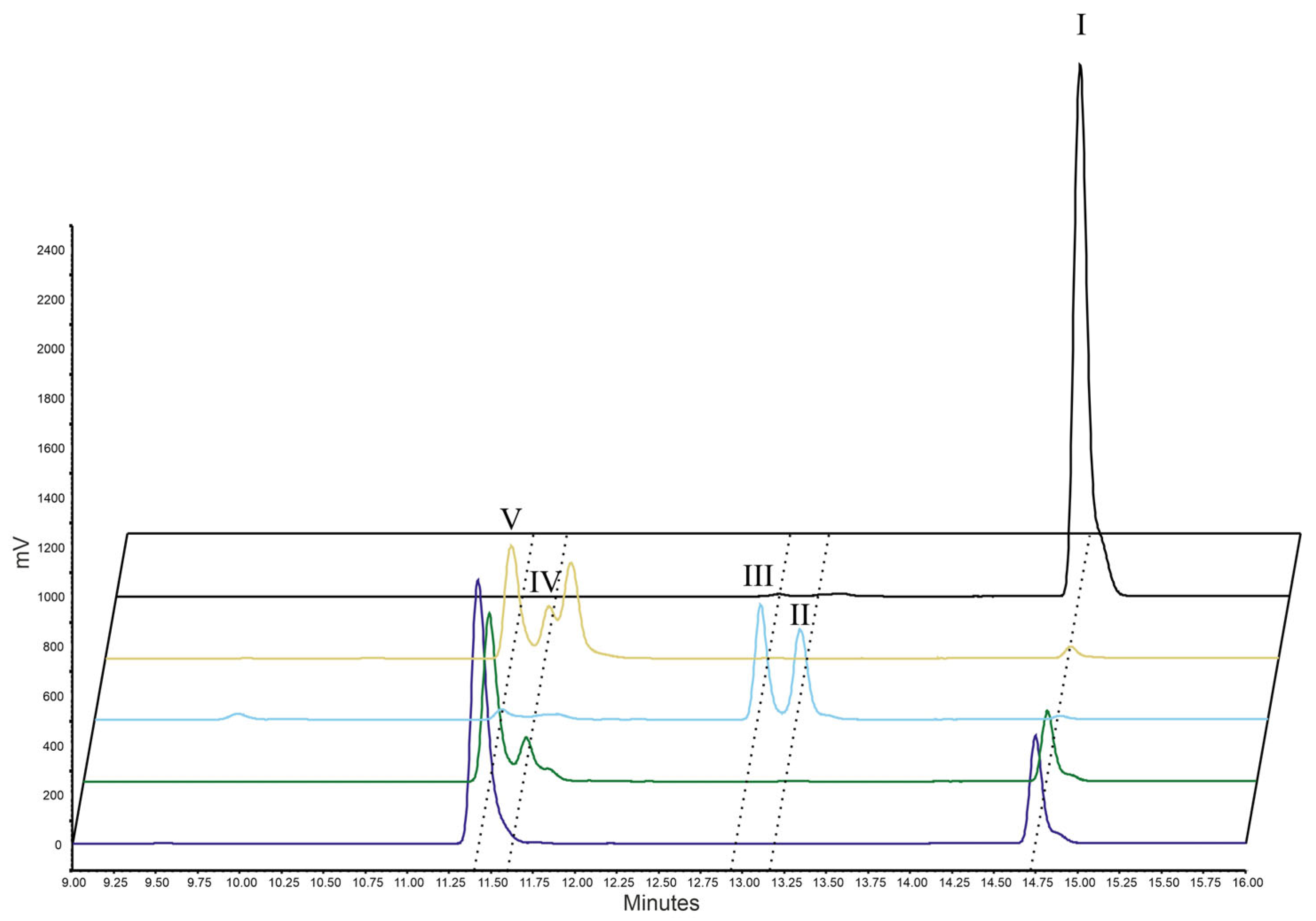 Catalysts 15 01162 g001 Catalysts 15 01162 g001