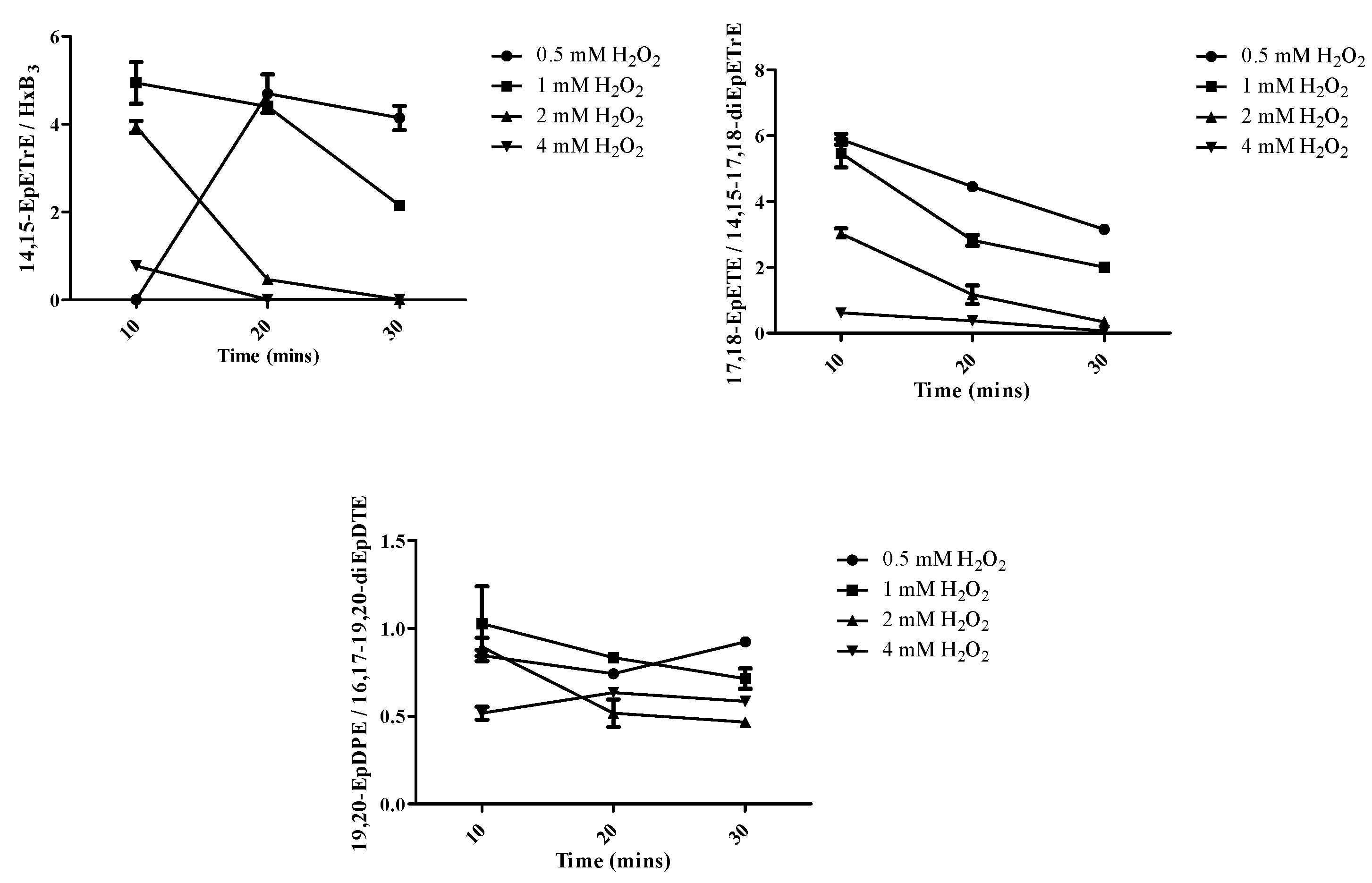Catalysts 15 01162 g004 Catalysts 15 01162 g004