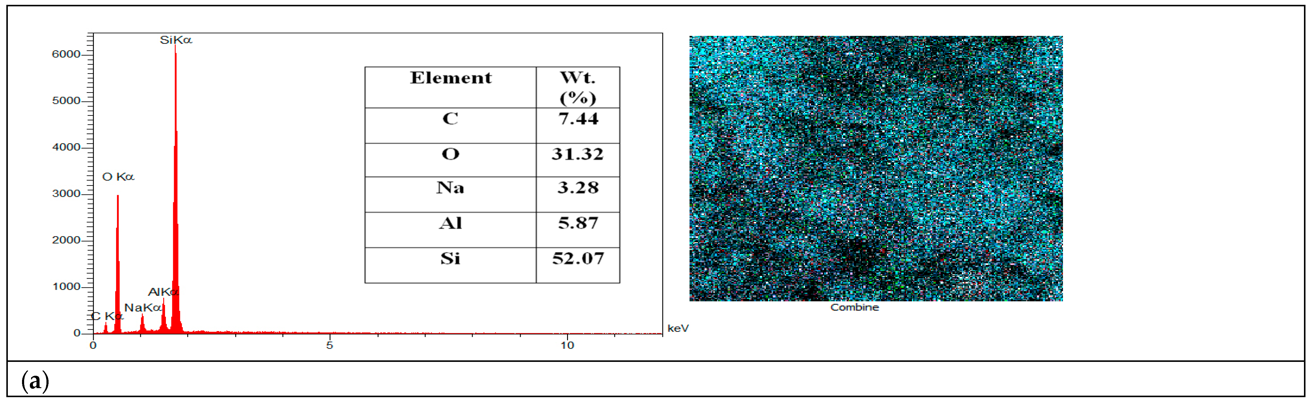 Catalysts 15 01164 g005a