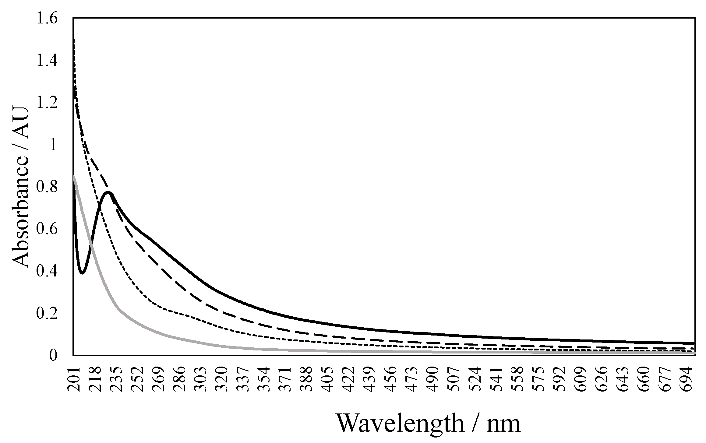 Catalysts 15 01171 g009