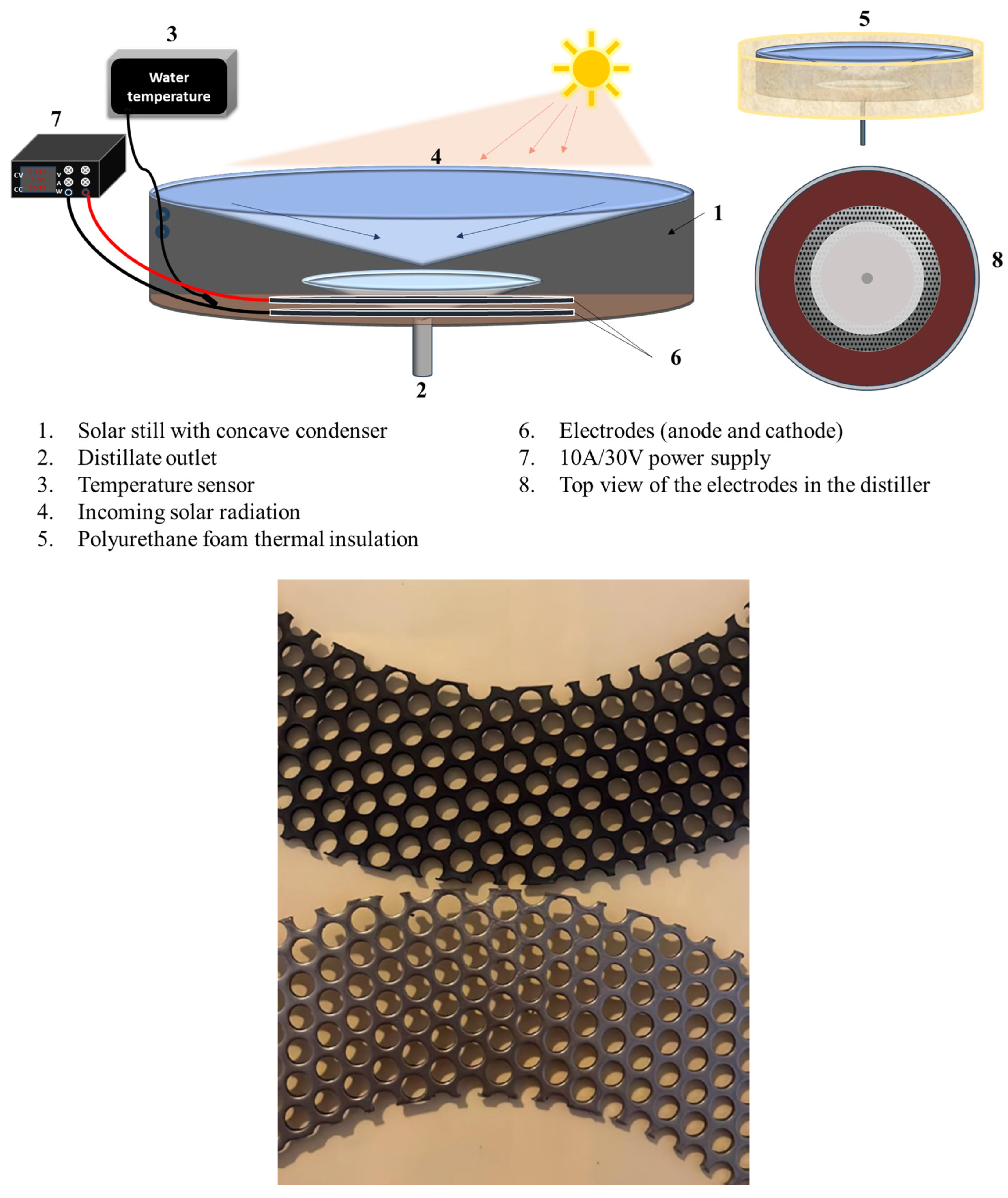 Catalysts 15 01171 g010