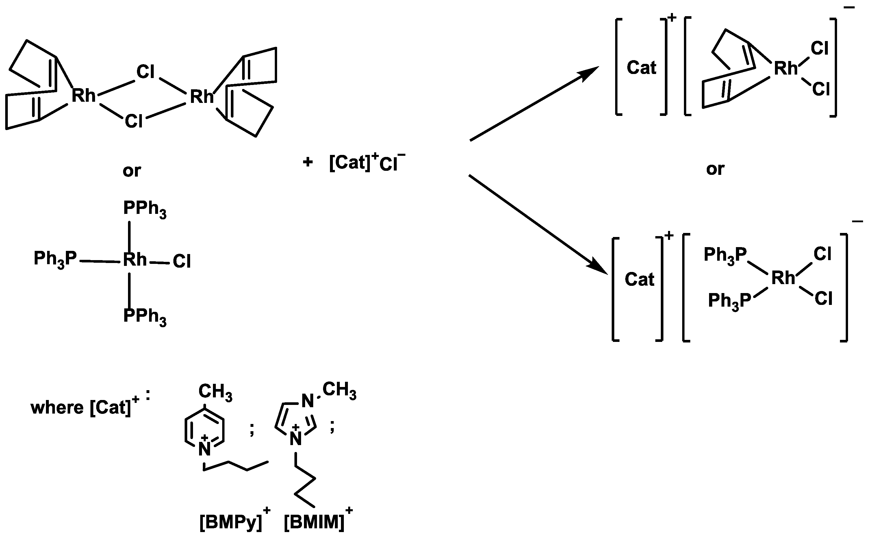 Catalysts 16 00012 sch001